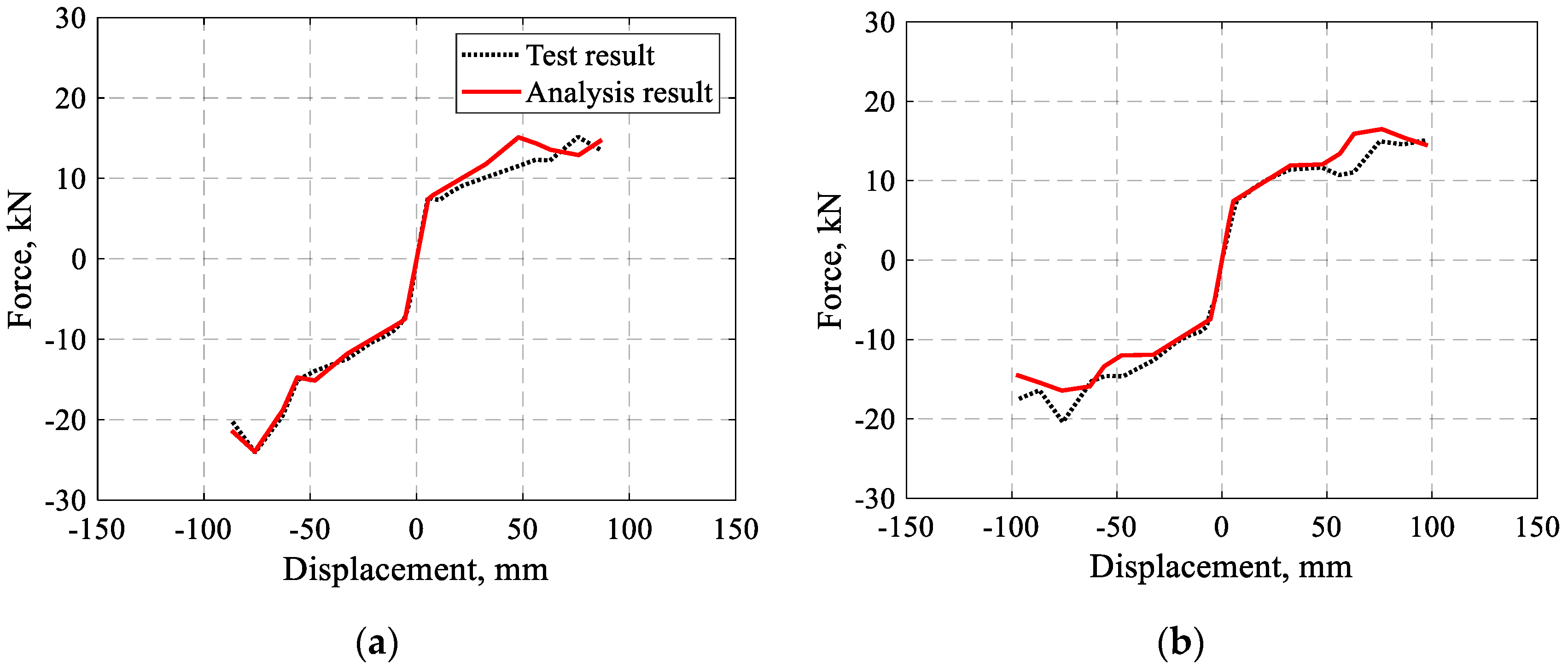 Applsci 10 08163 g015 Applsci 10 08163 g015