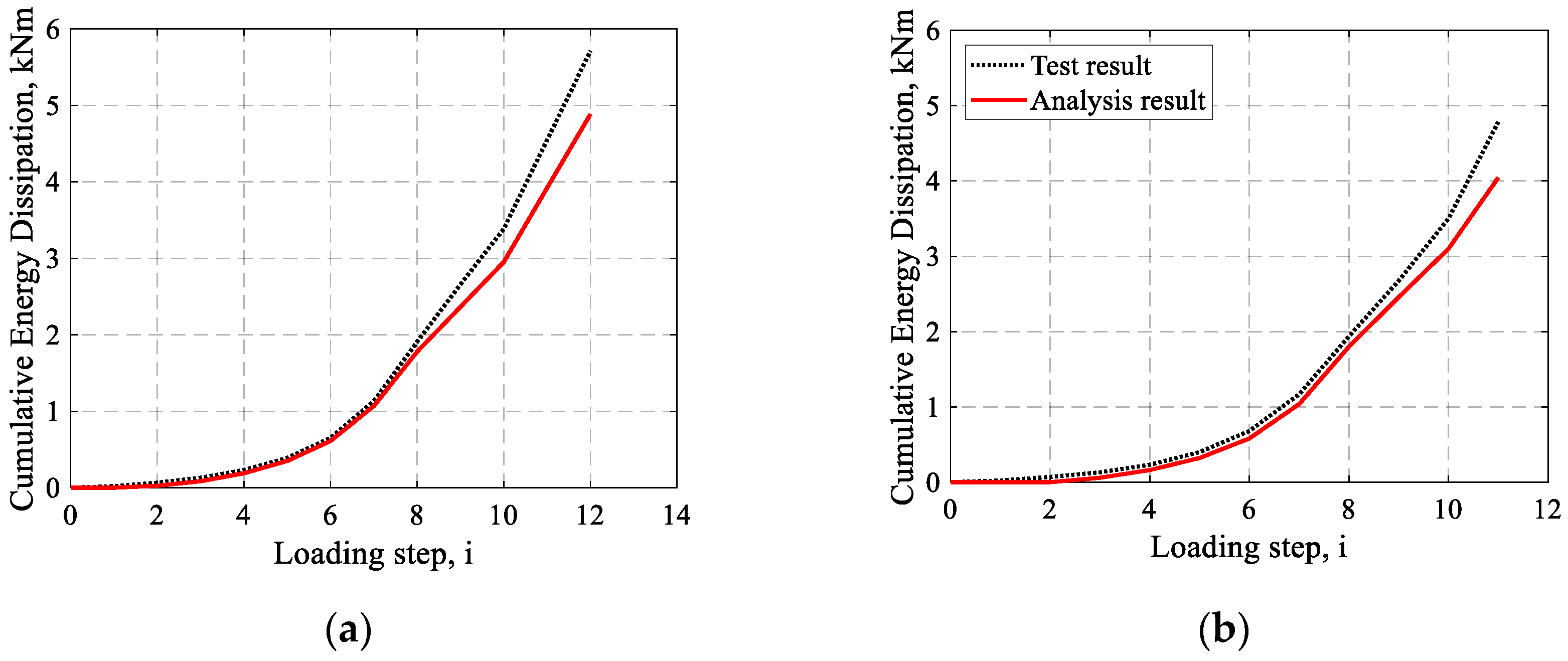 Applsci 10 08163 g016 Applsci 10 08163 g016