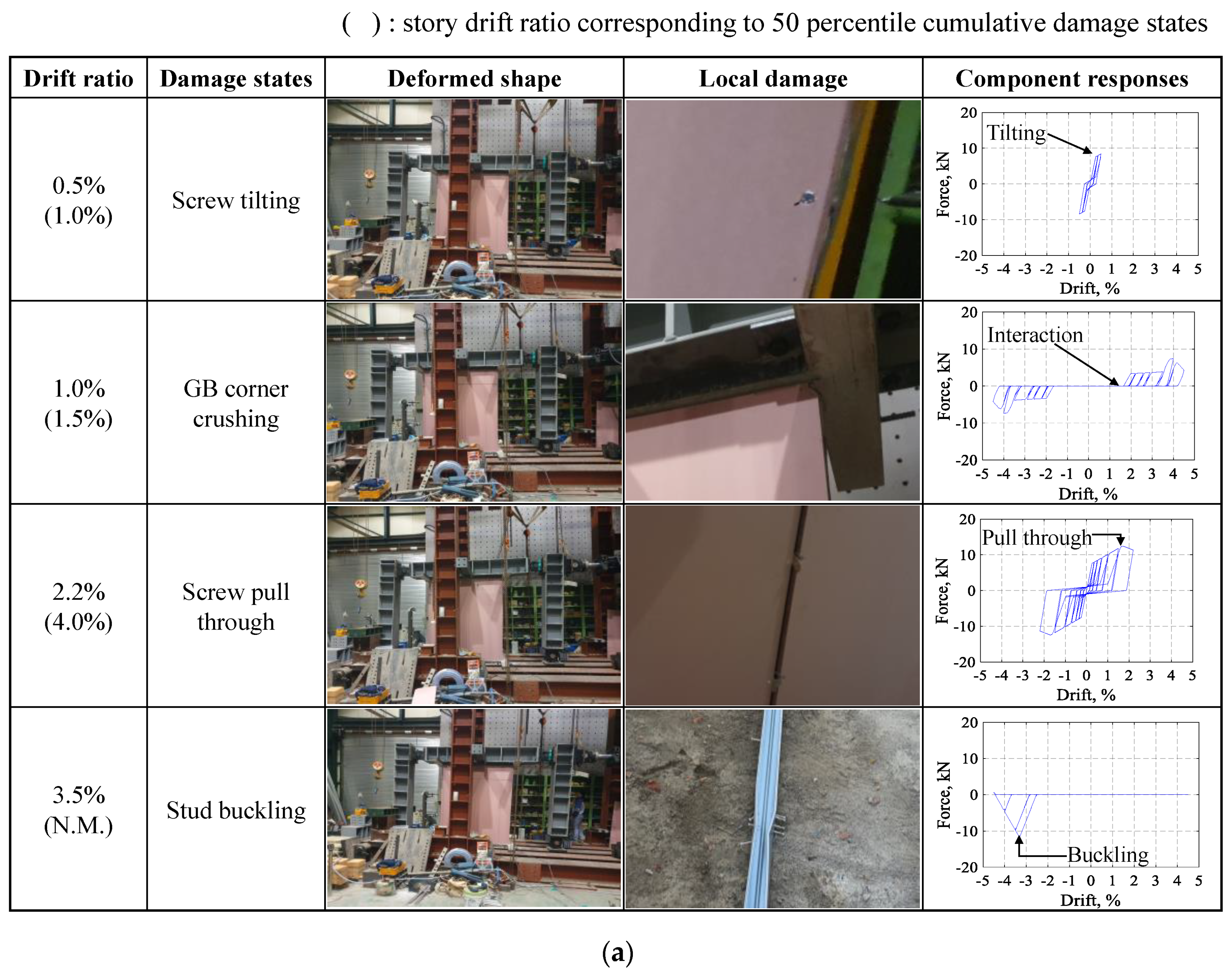 Applsci 10 08163 g017a Applsci 10 08163 g017a