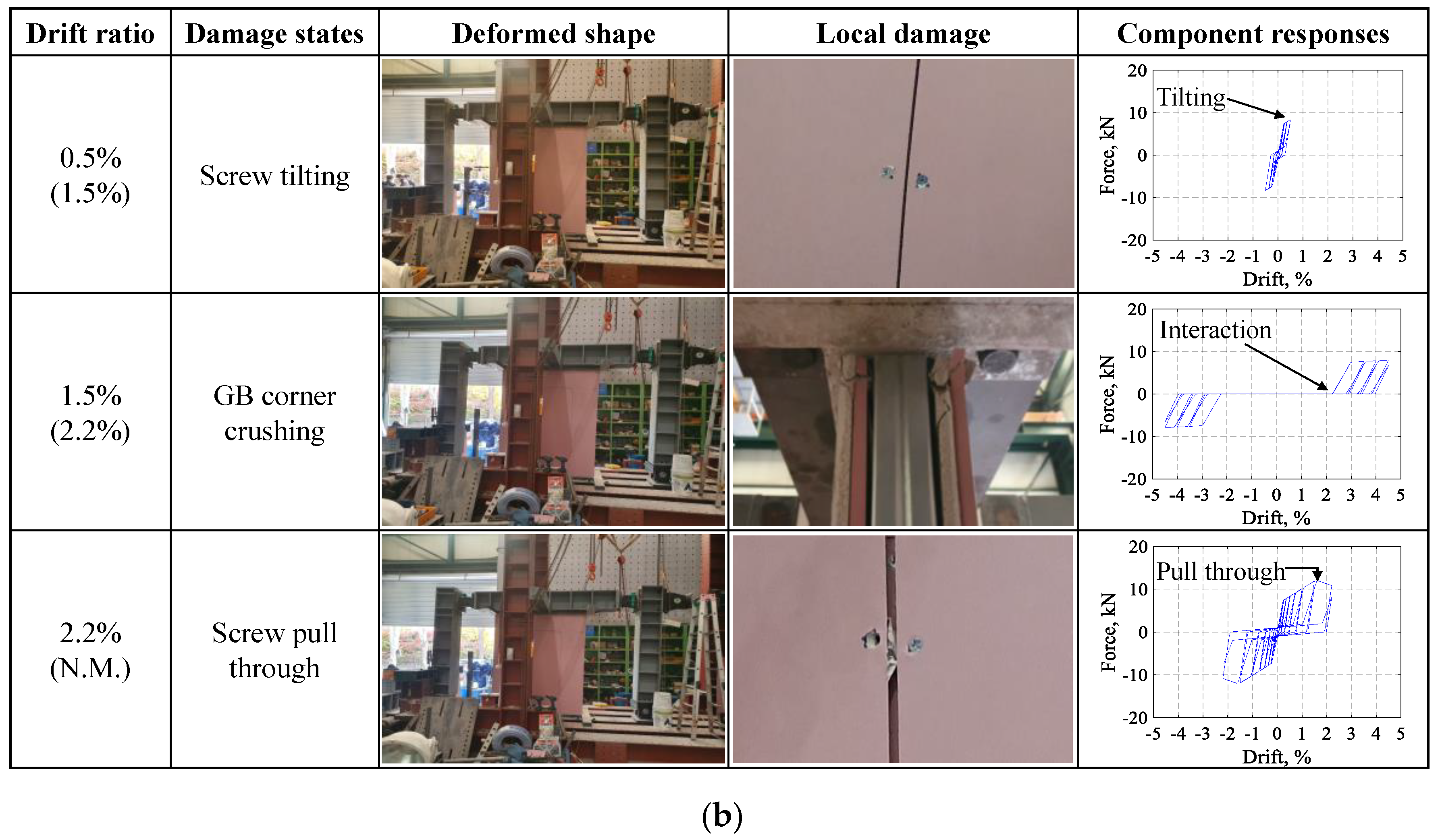 Applsci 10 08163 g017b Applsci 10 08163 g017b