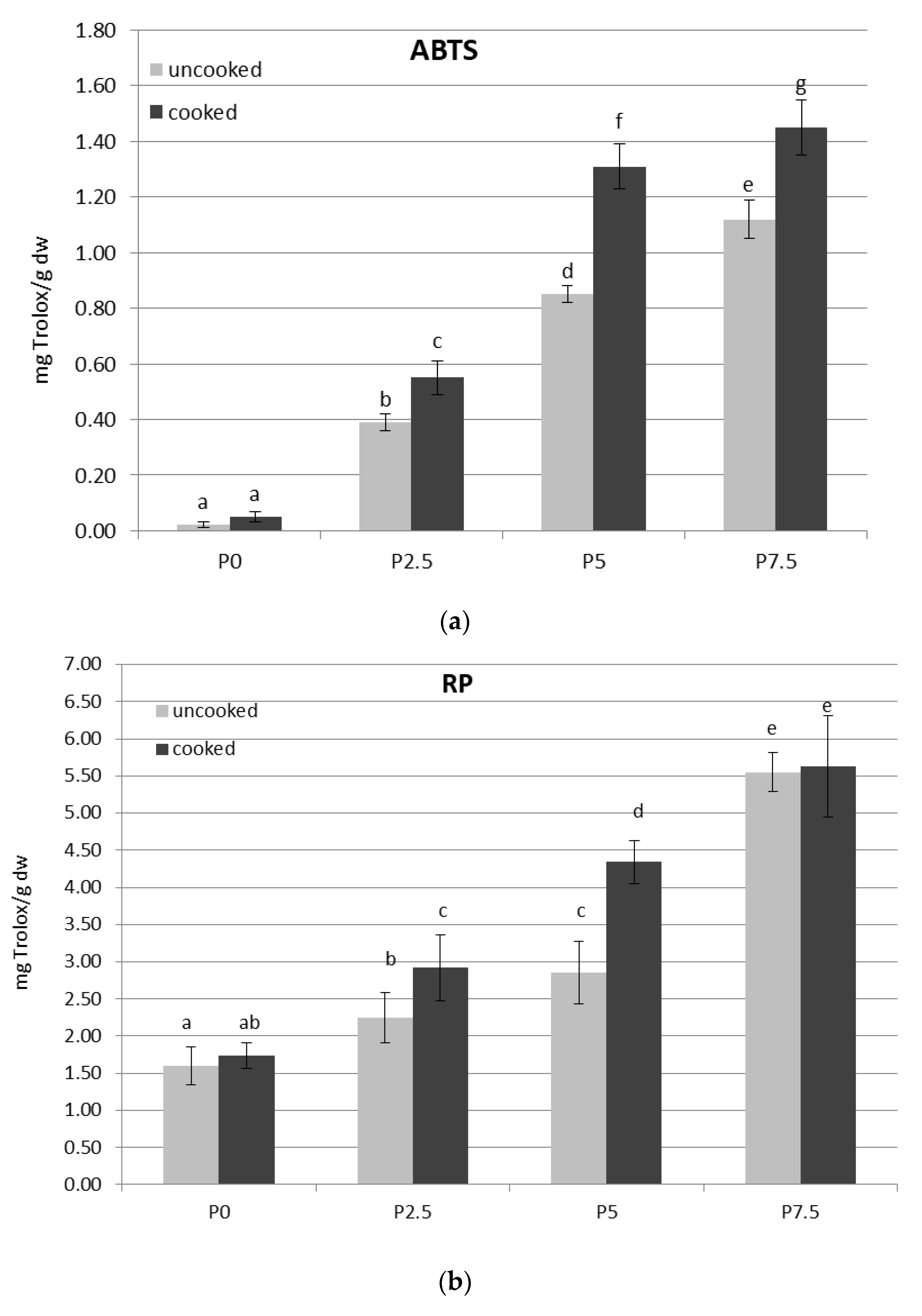 Applsci 10 08164 g002a Applsci 10 08164 g002a