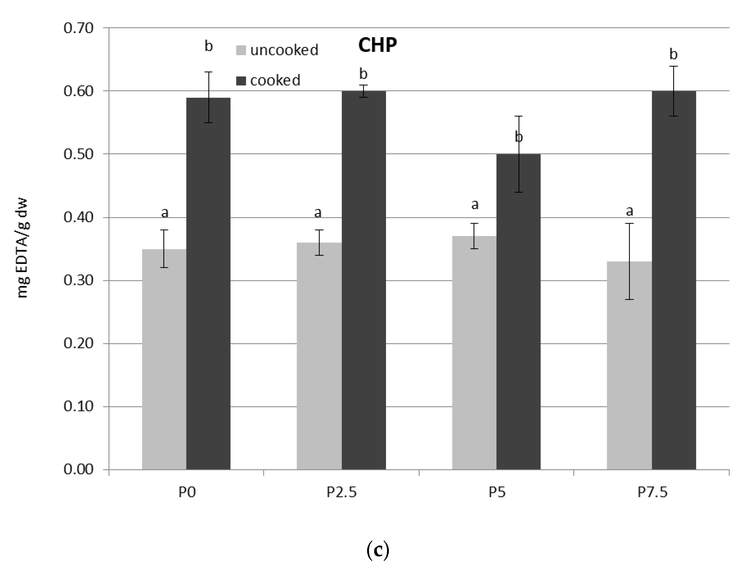Applsci 10 08164 g002b Applsci 10 08164 g002b
