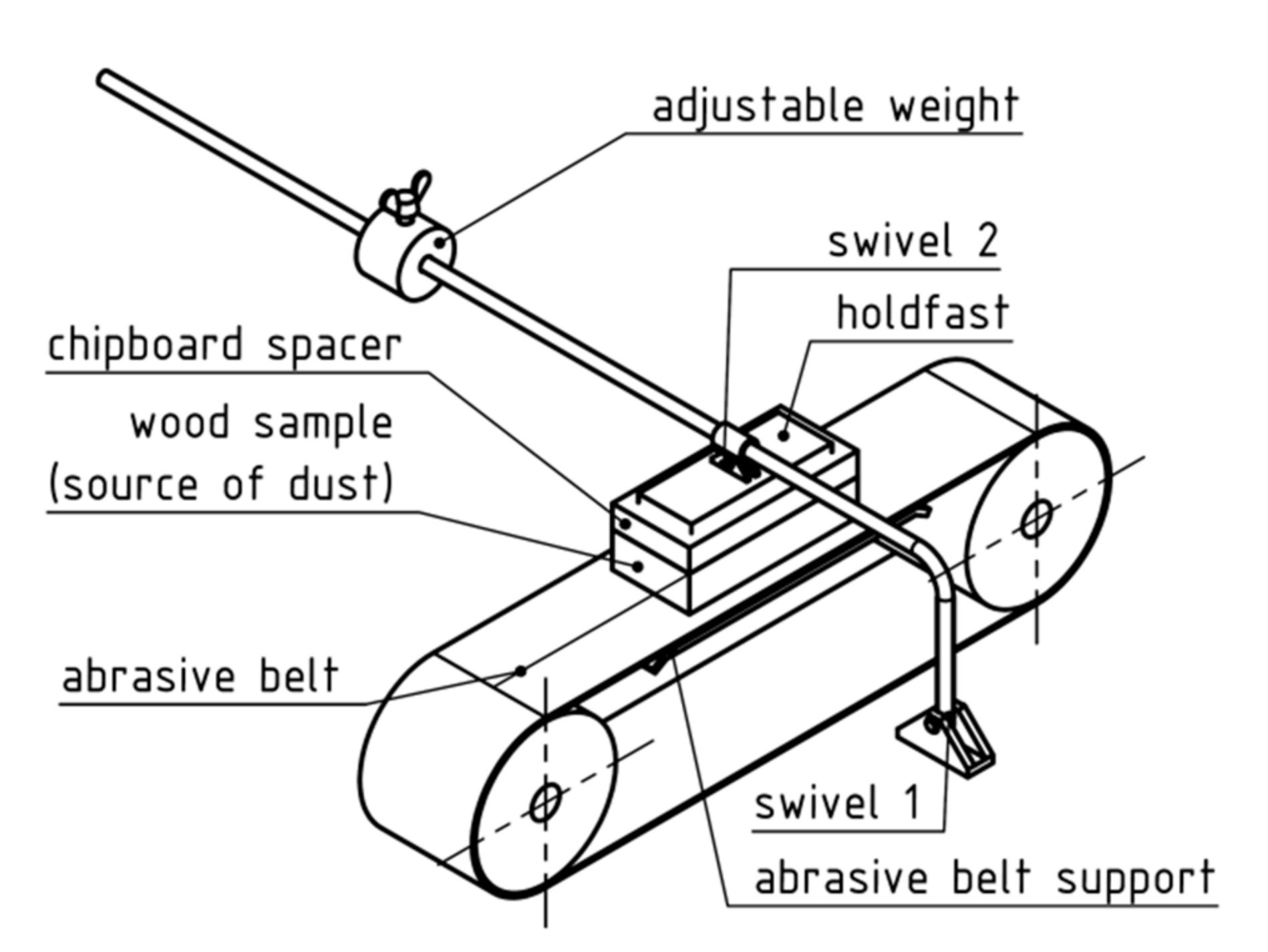 Applied Sciences Free FullText Influence of Grit Size and Wood
