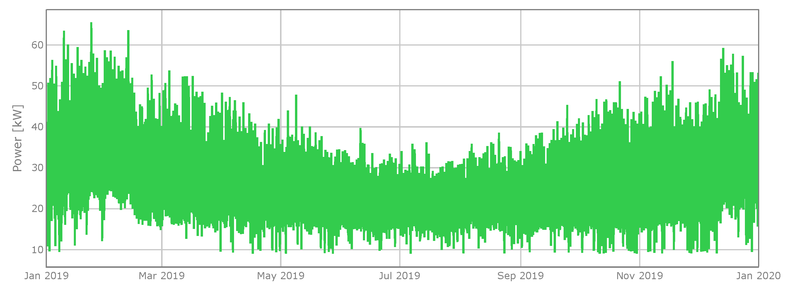 Applsci 10 08166 g005 Applsci 10 08166 g005