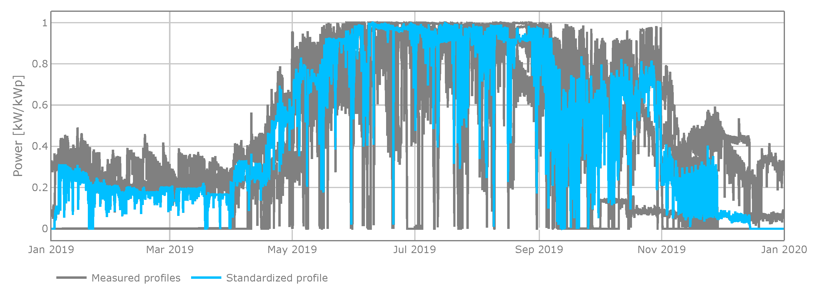 Applsci 10 08166 g008 Applsci 10 08166 g008