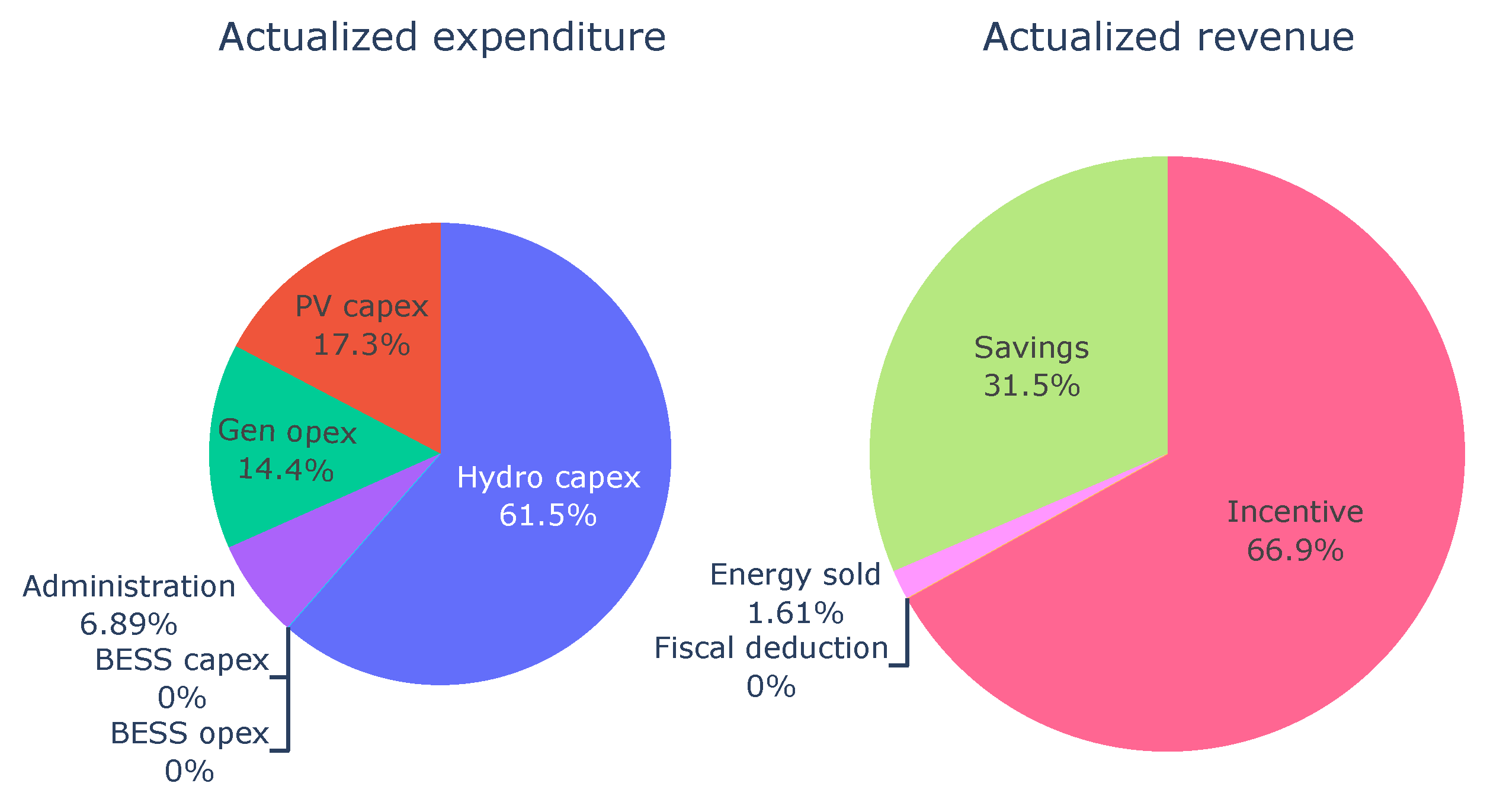 Applsci 10 08166 g011 Applsci 10 08166 g011