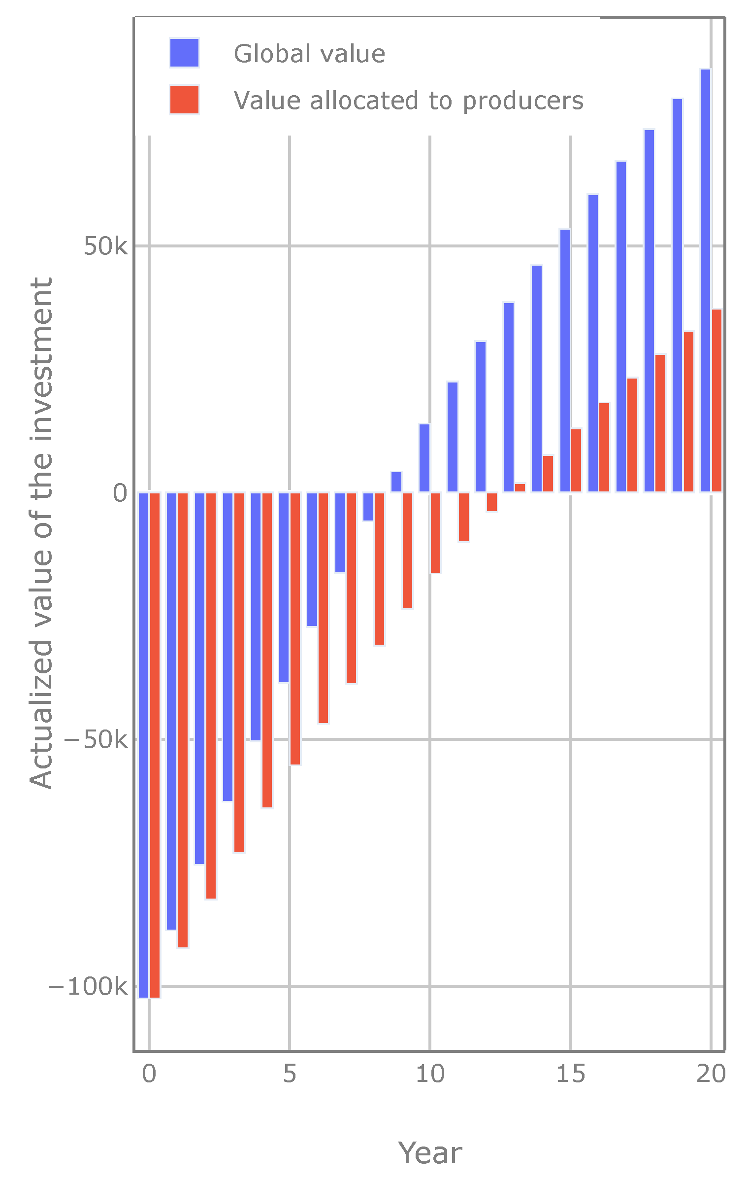 Applsci 10 08166 g012 Applsci 10 08166 g012