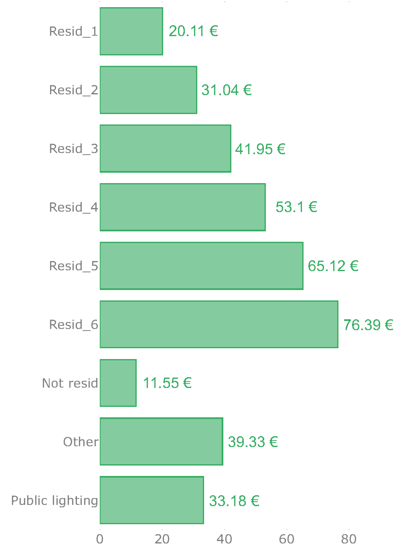 Applsci 10 08166 g013 Applsci 10 08166 g013