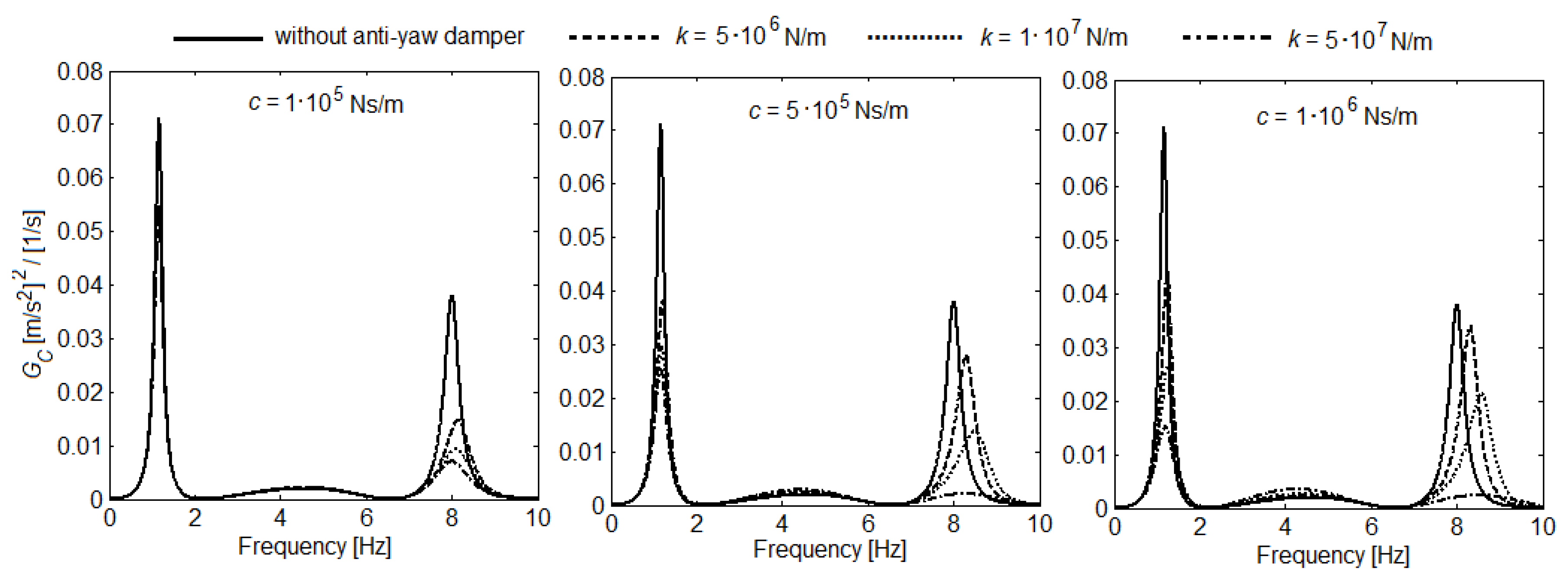 Applsci 10 08167 g003