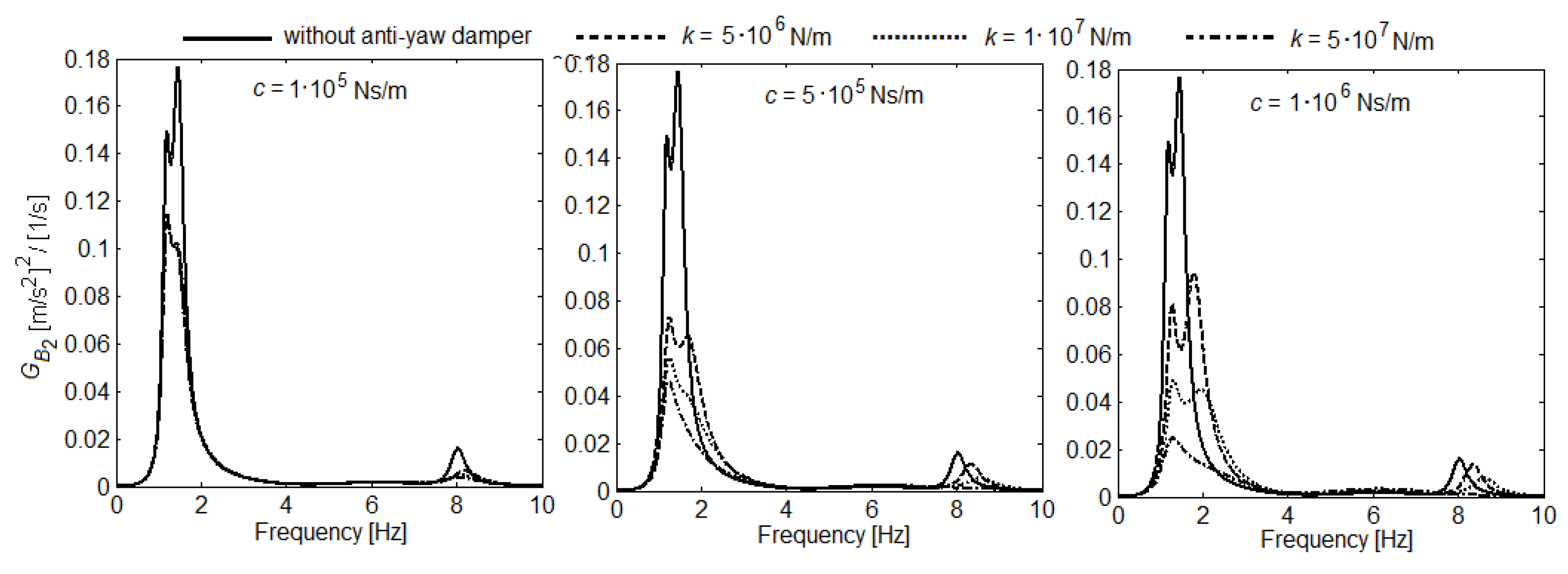 Applsci 10 08167 g005