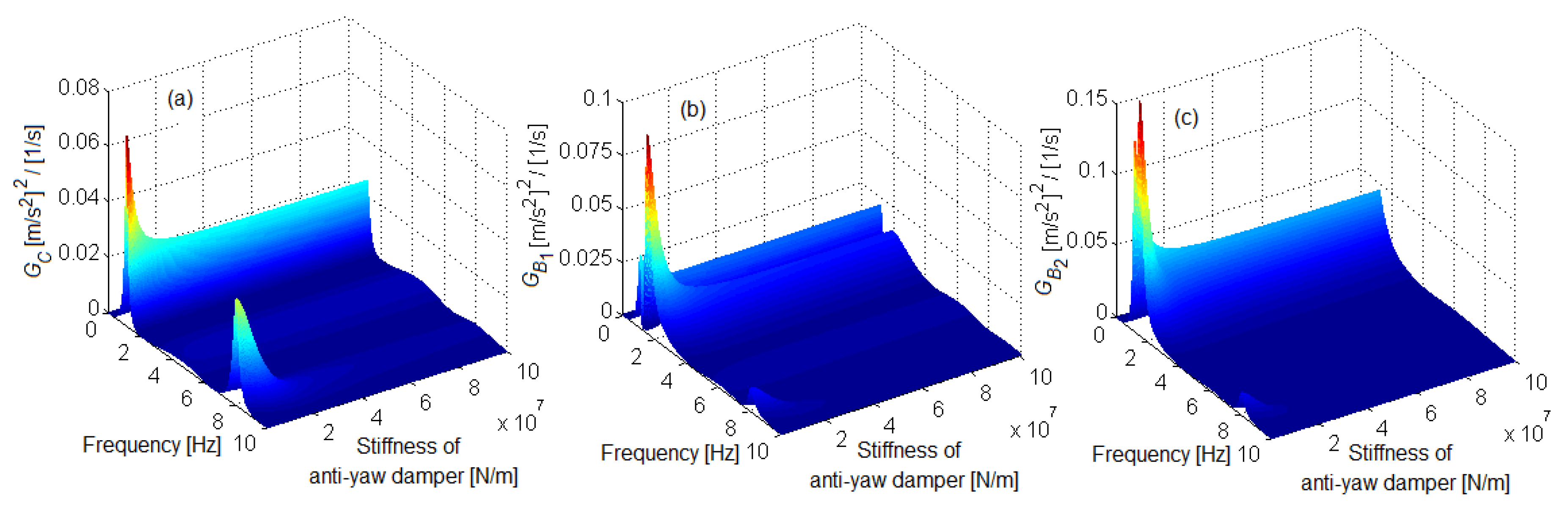 Applsci 10 08167 g007