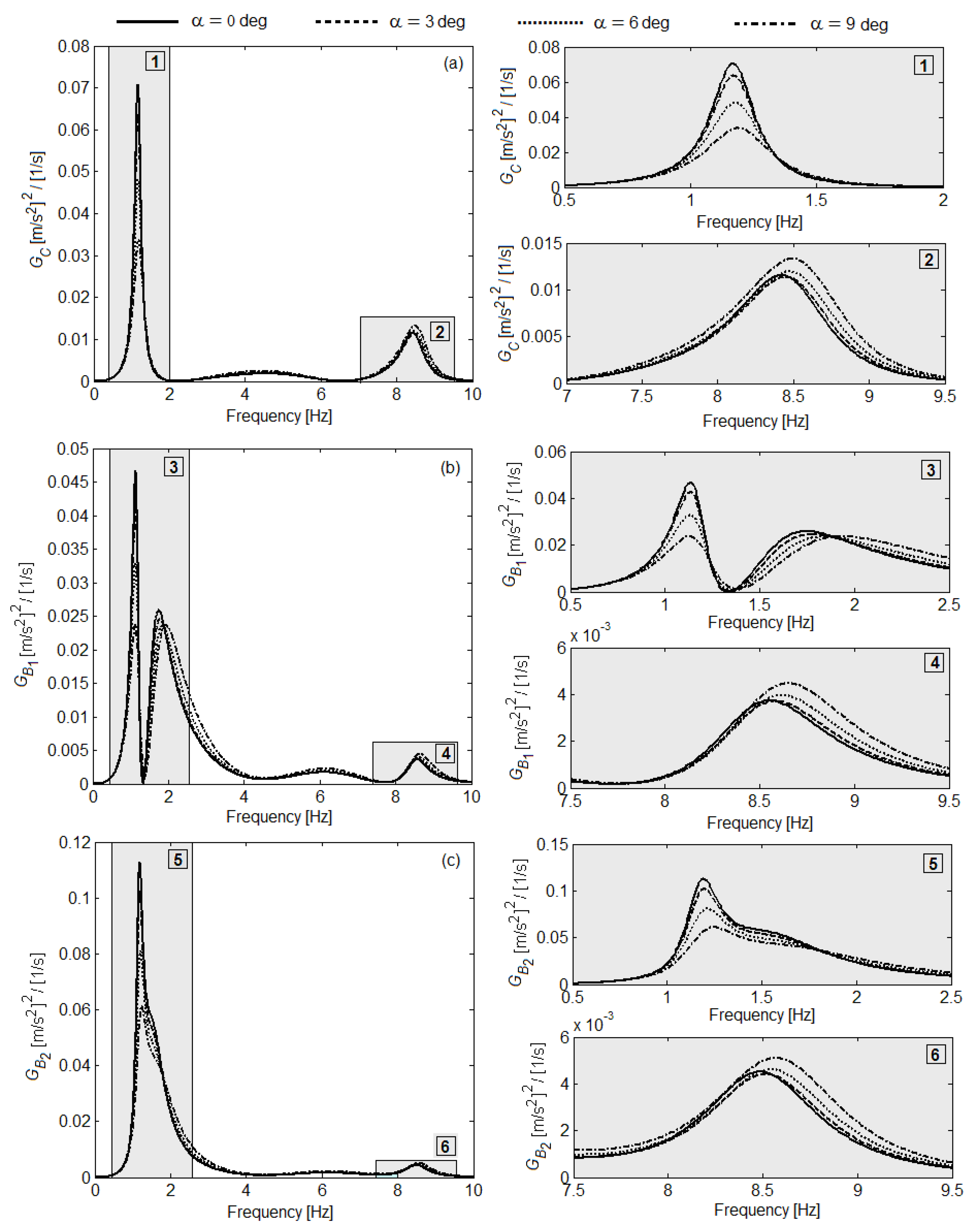 Applsci 10 08167 g009