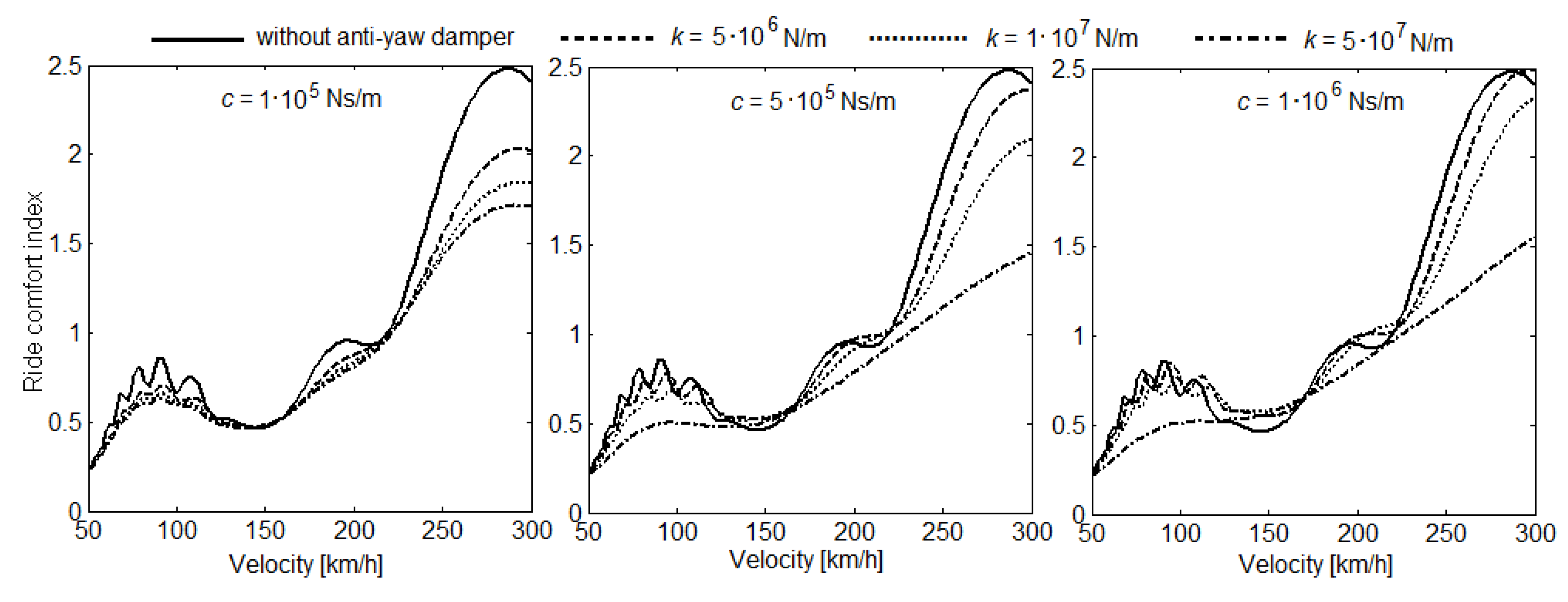 Applsci 10 08167 g010