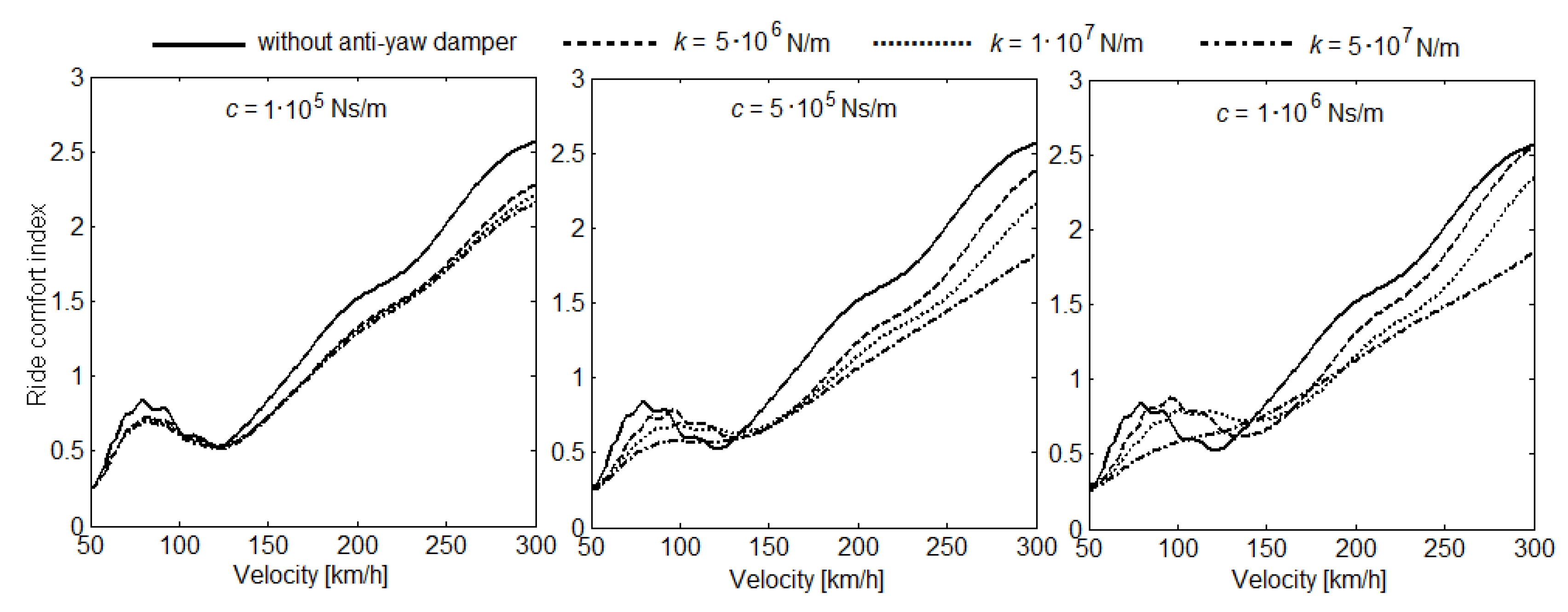 Applsci 10 08167 g012