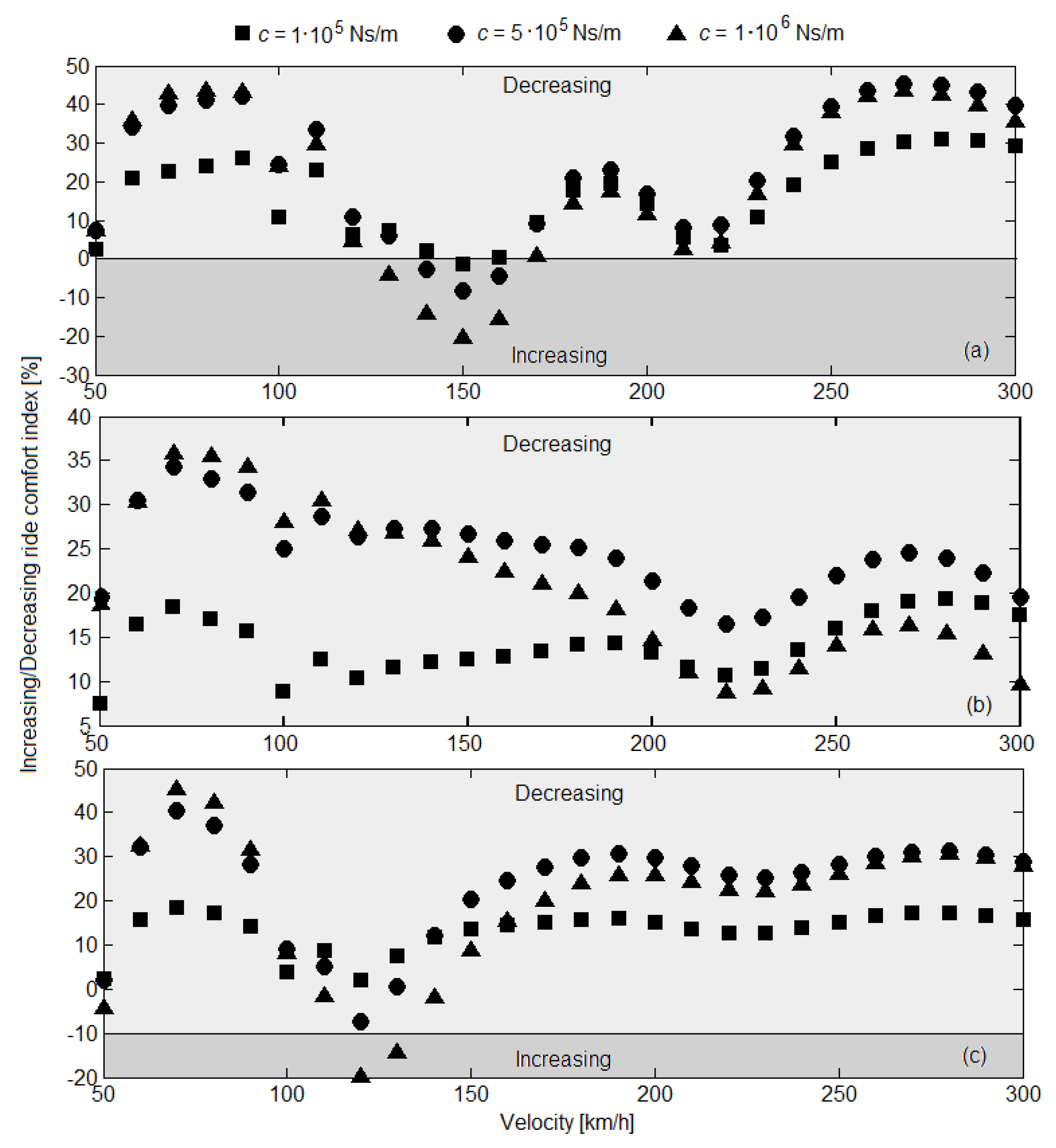Applsci 10 08167 g013