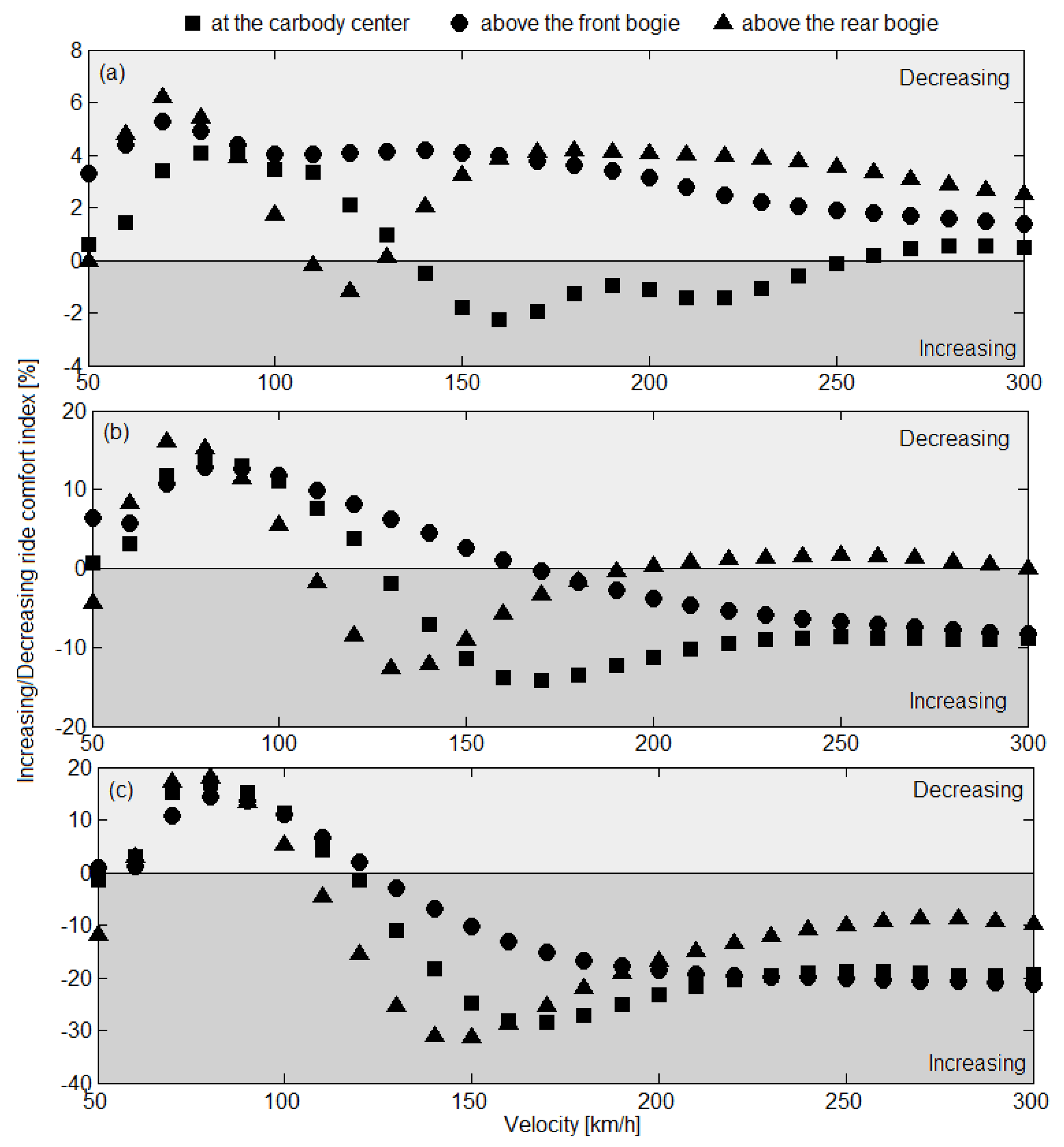 Applsci 10 08167 g015
