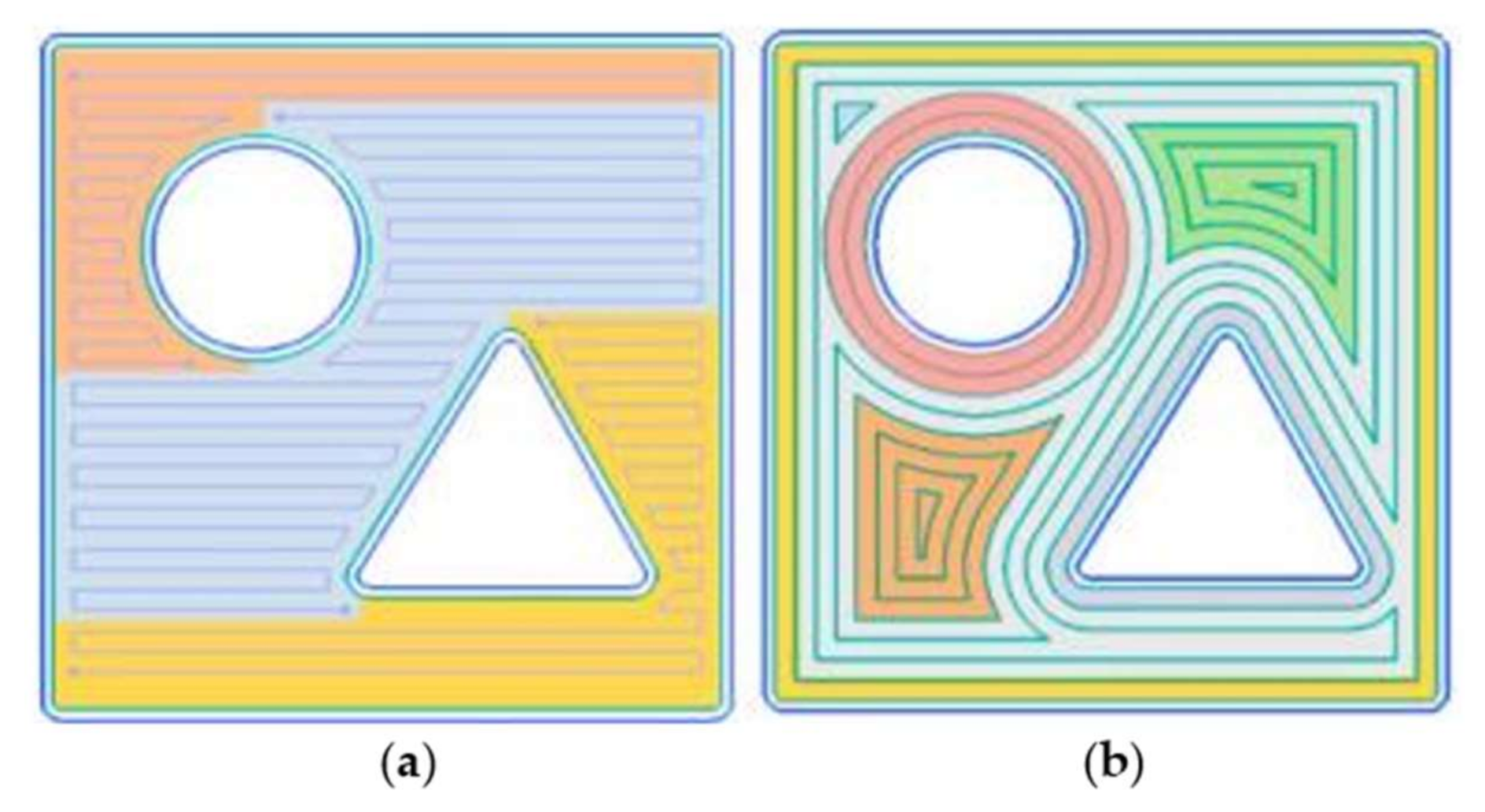 Applsci 10 08168 g003 Applsci 10 08168 g003