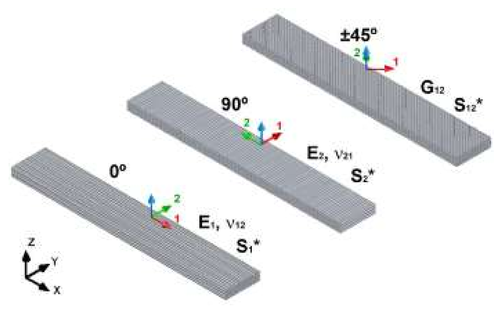Applsci 10 08168 g004 Applsci 10 08168 g004
