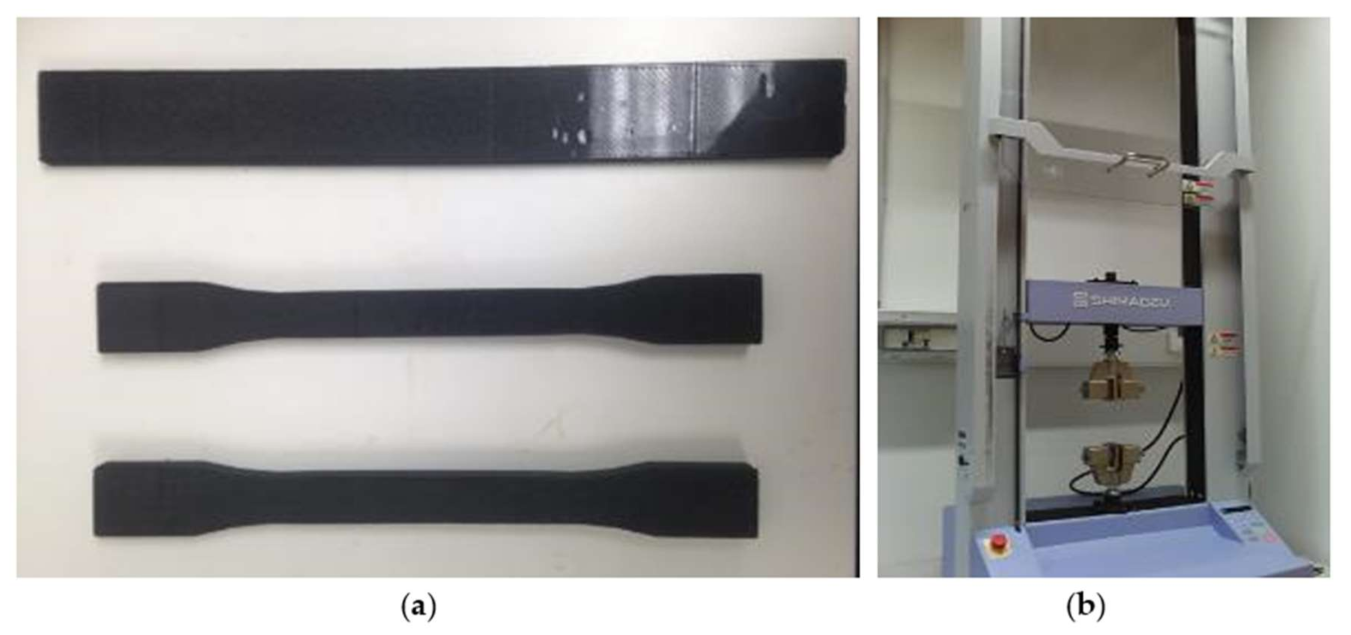 Applsci 10 08168 g005 Applsci 10 08168 g005