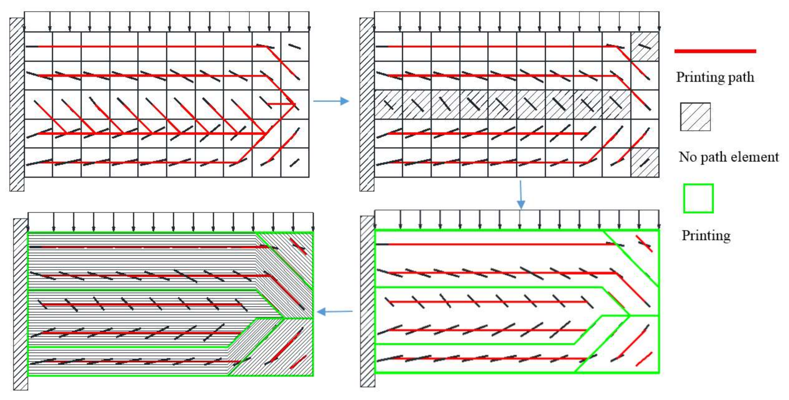 Applsci 10 08168 g014 Applsci 10 08168 g014