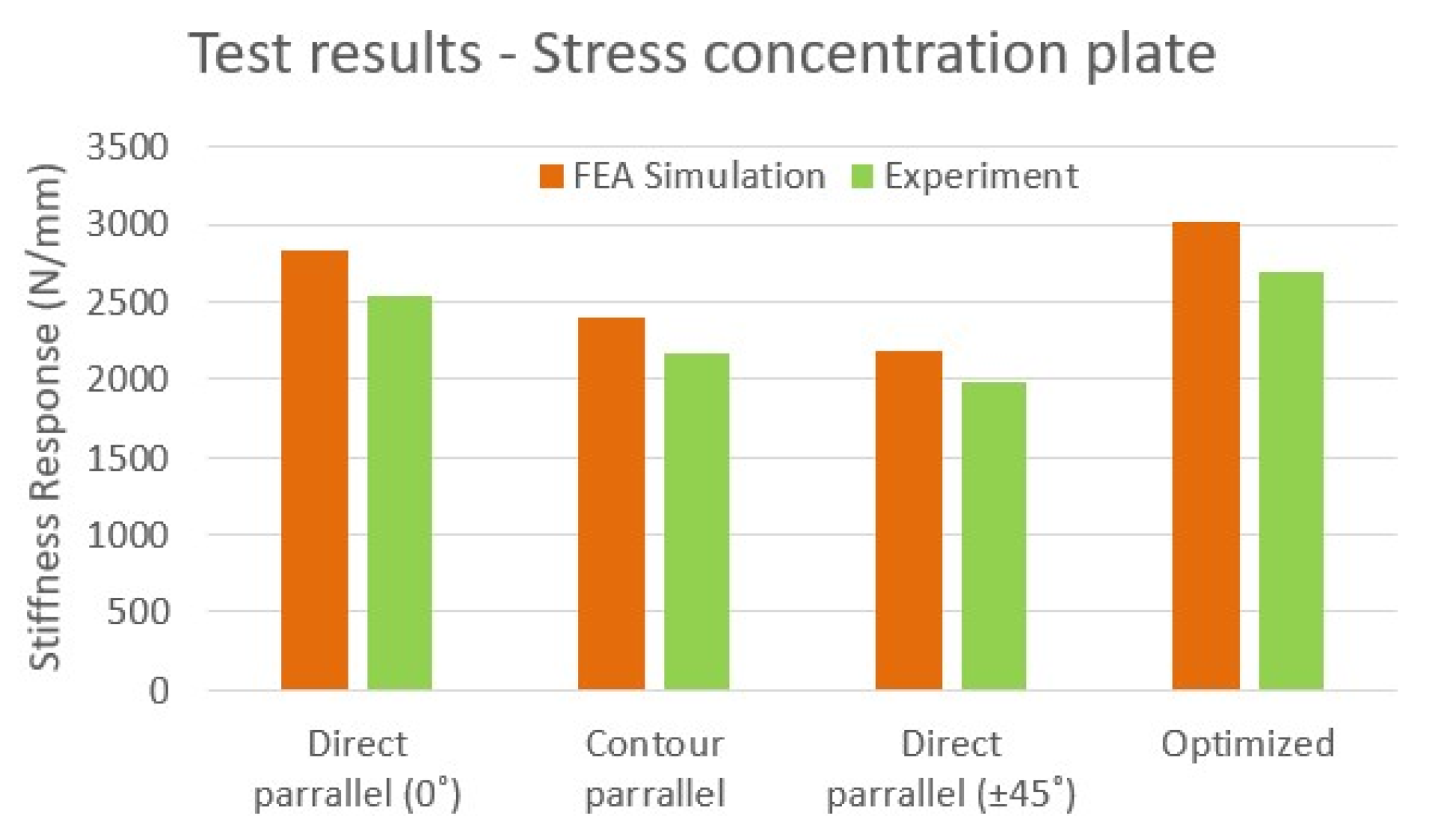 Applsci 10 08168 g023 Applsci 10 08168 g023