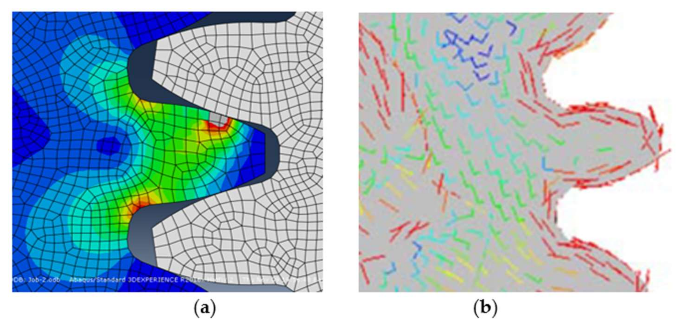 Applsci 10 08168 g025 Applsci 10 08168 g025
