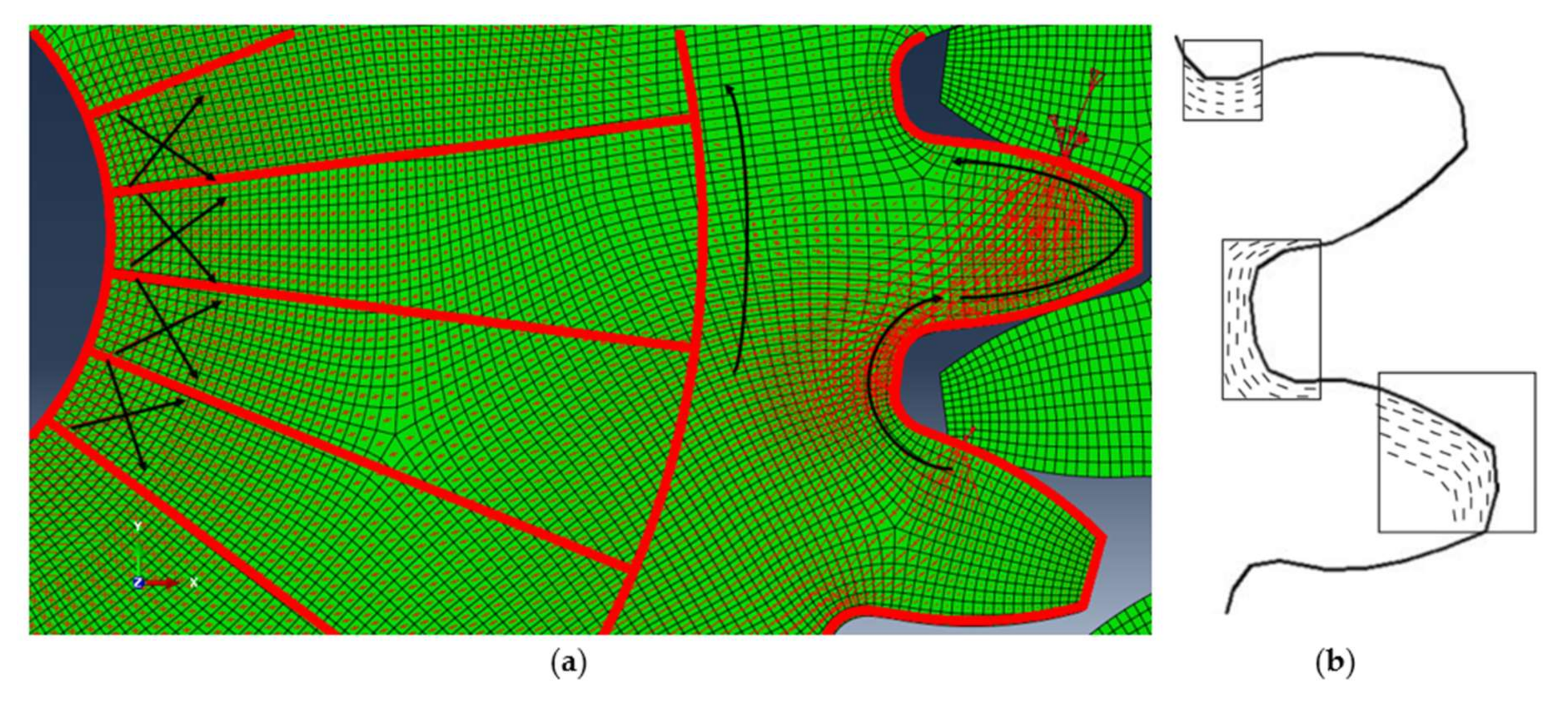 Applsci 10 08168 g026 Applsci 10 08168 g026