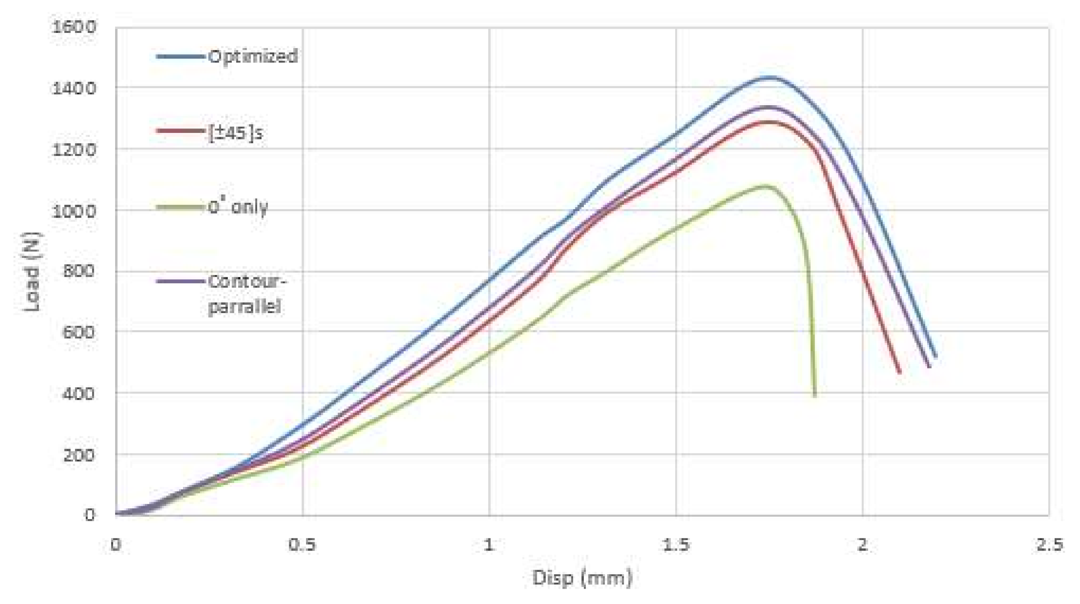 Applsci 10 08168 g030 Applsci 10 08168 g030