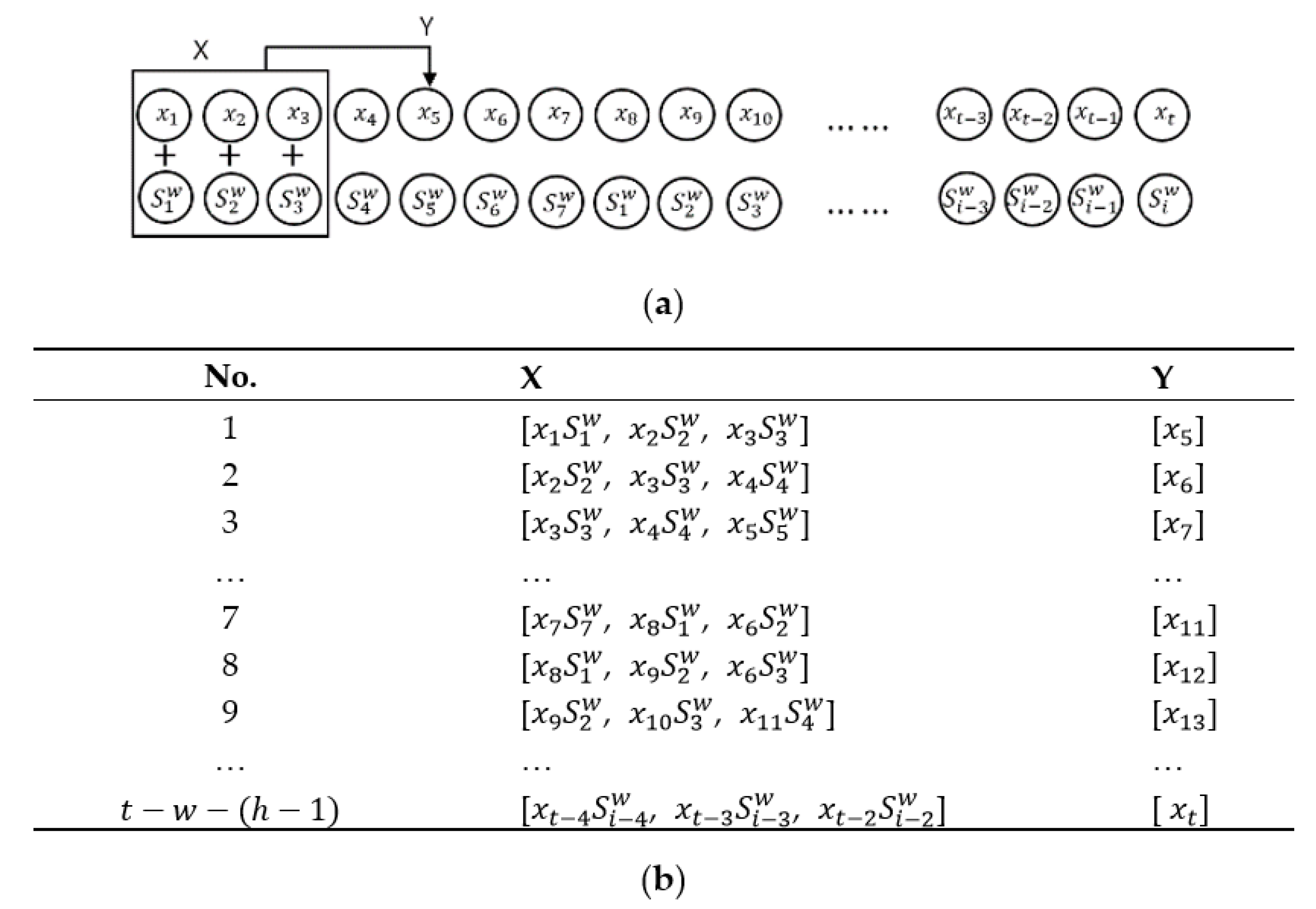 Applsci 10 08169 g008 Applsci 10 08169 g008