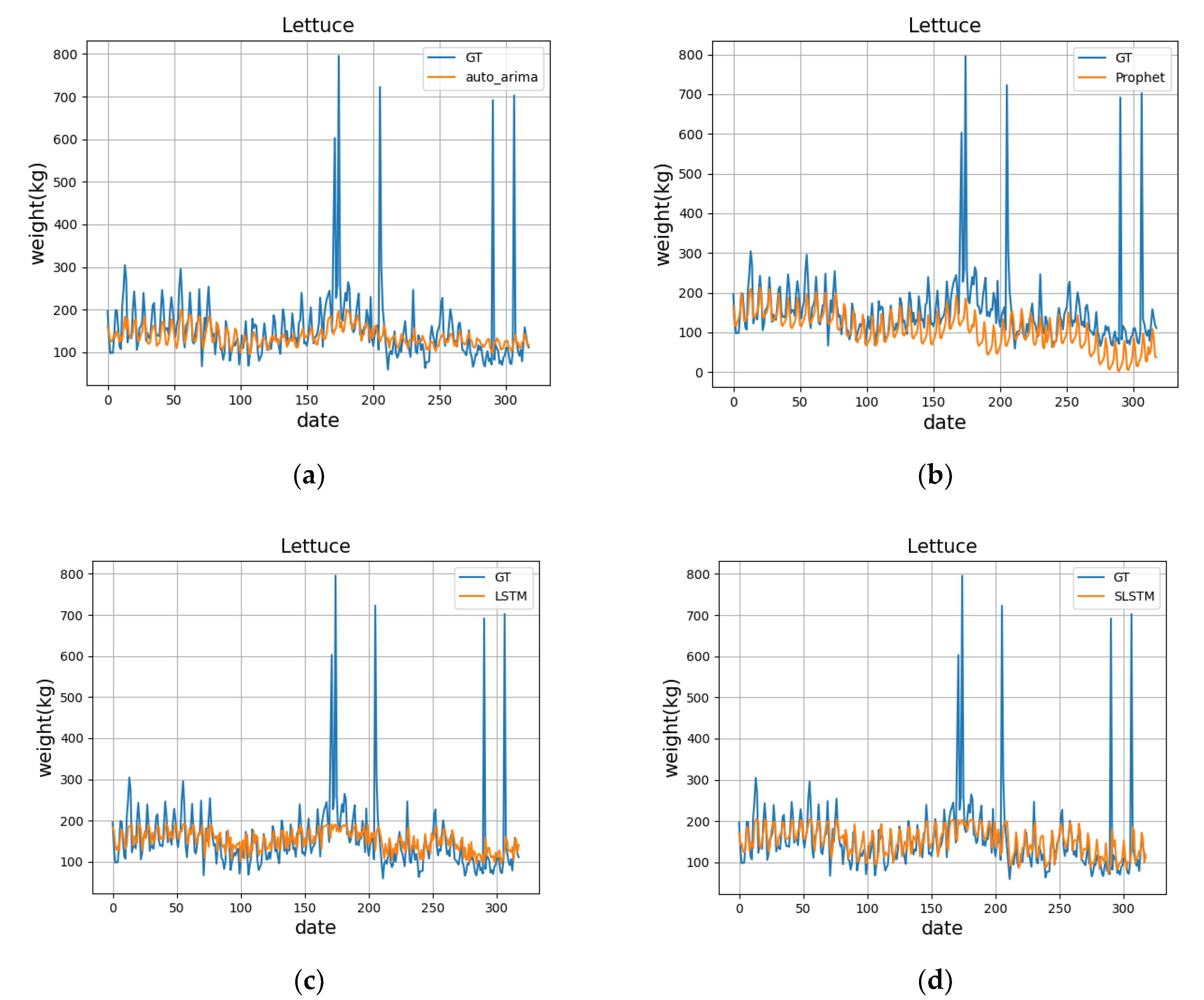 Applsci 10 08169 g009 Applsci 10 08169 g009