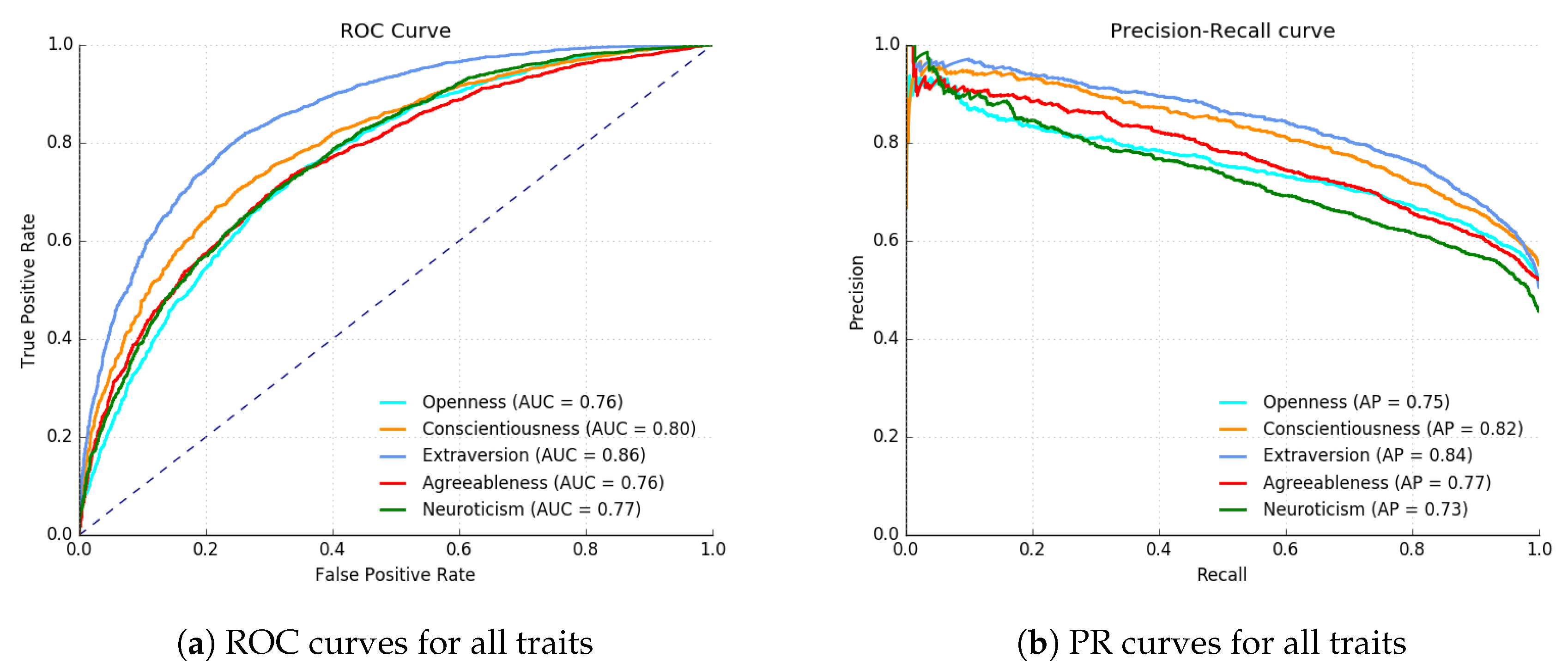 Applsci 10 08170 g002 Applsci 10 08170 g002