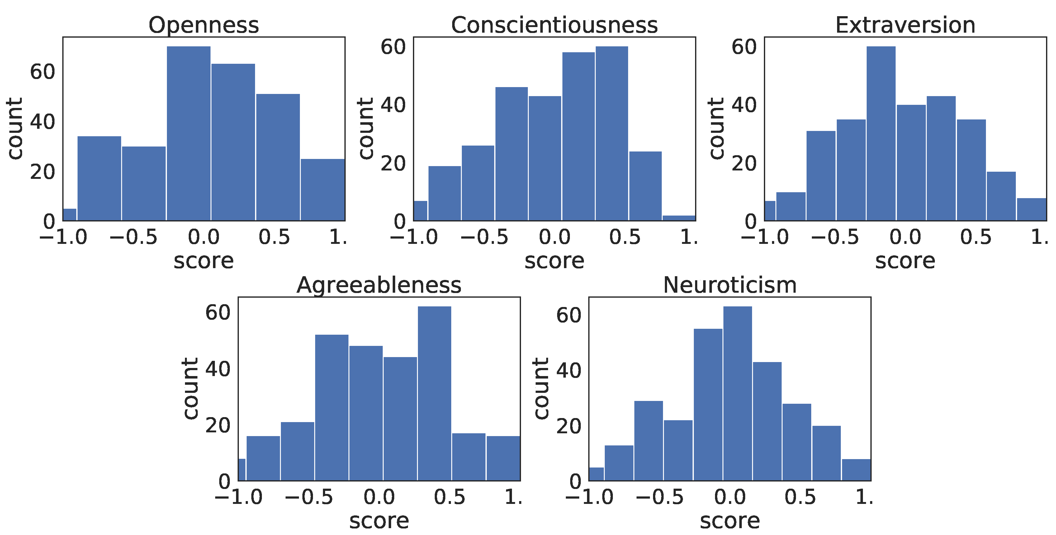 Applsci 10 08170 g003 Applsci 10 08170 g003