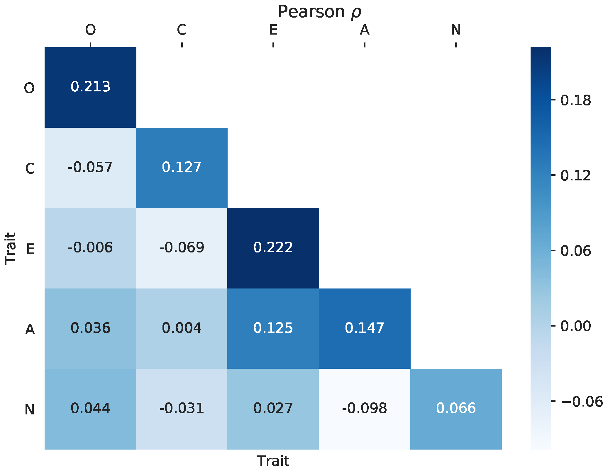 Applsci 10 08170 g004 Applsci 10 08170 g004