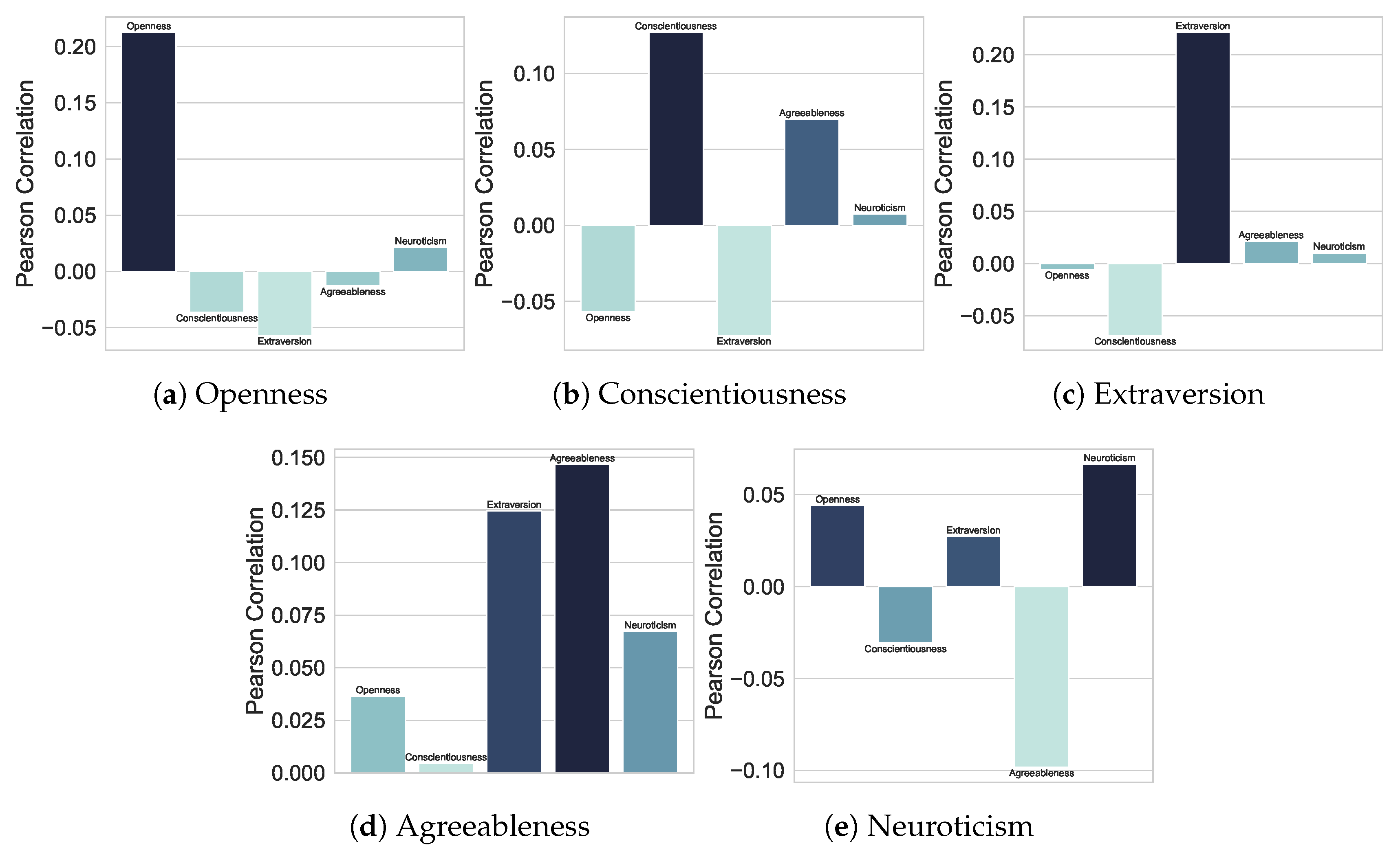 Applsci 10 08170 g005 Applsci 10 08170 g005