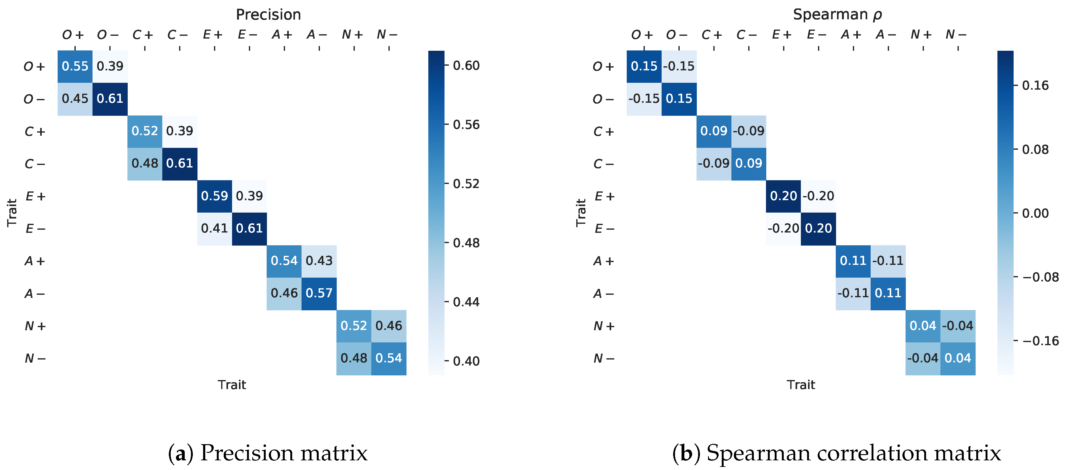 Applsci 10 08170 g006 Applsci 10 08170 g006