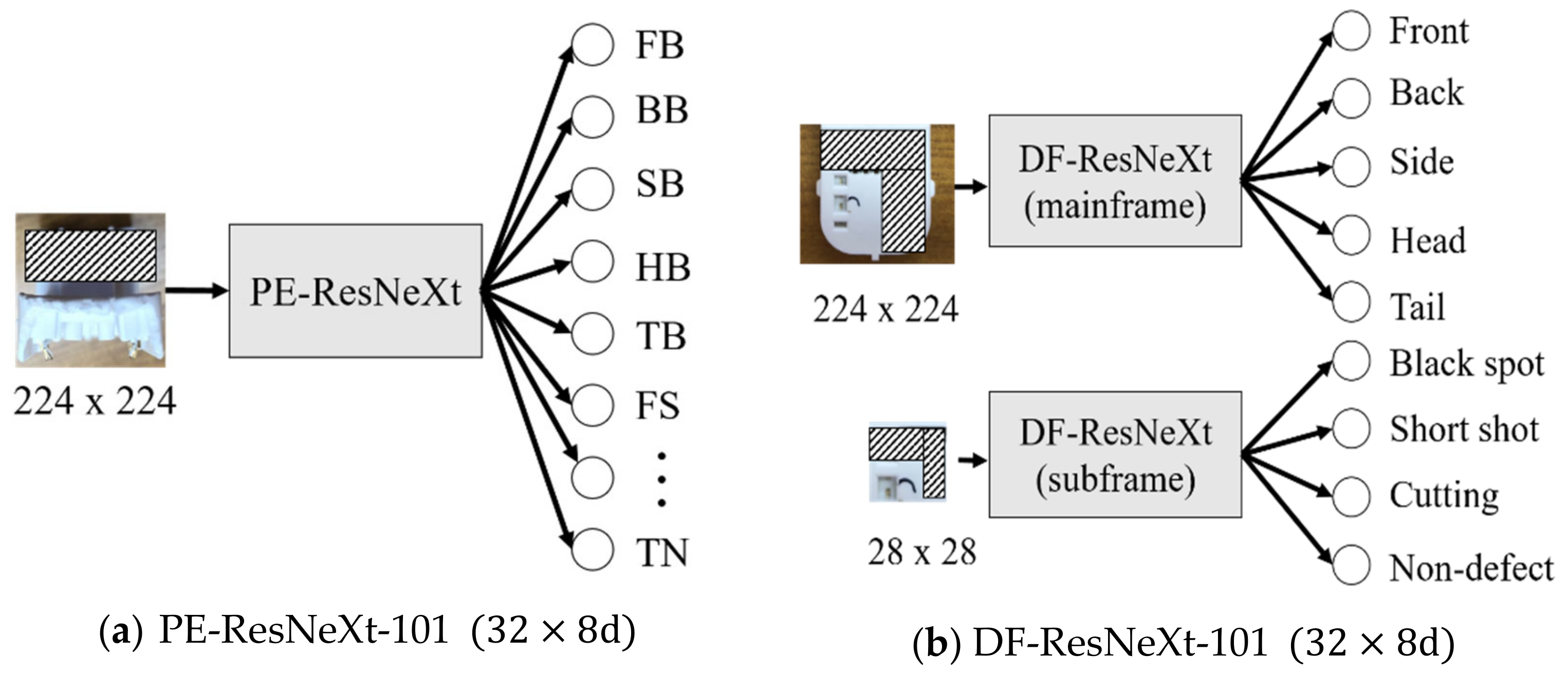 Applsci 10 08171 g009