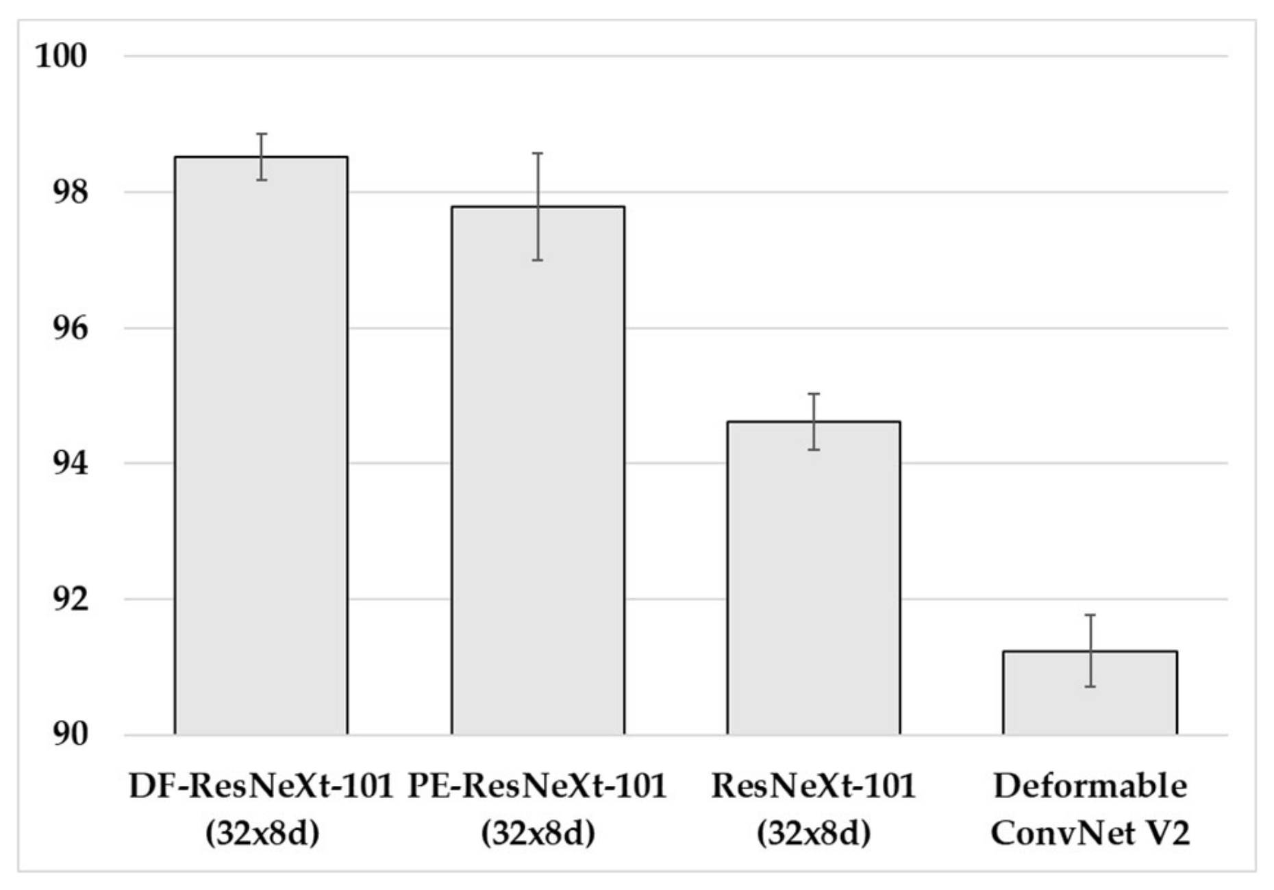 Applsci 10 08171 g010