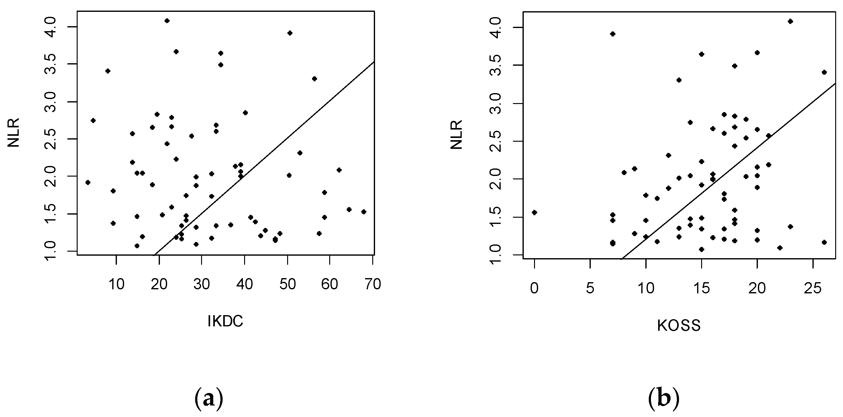 Applsci 10 08173 g001 Applsci 10 08173 g001