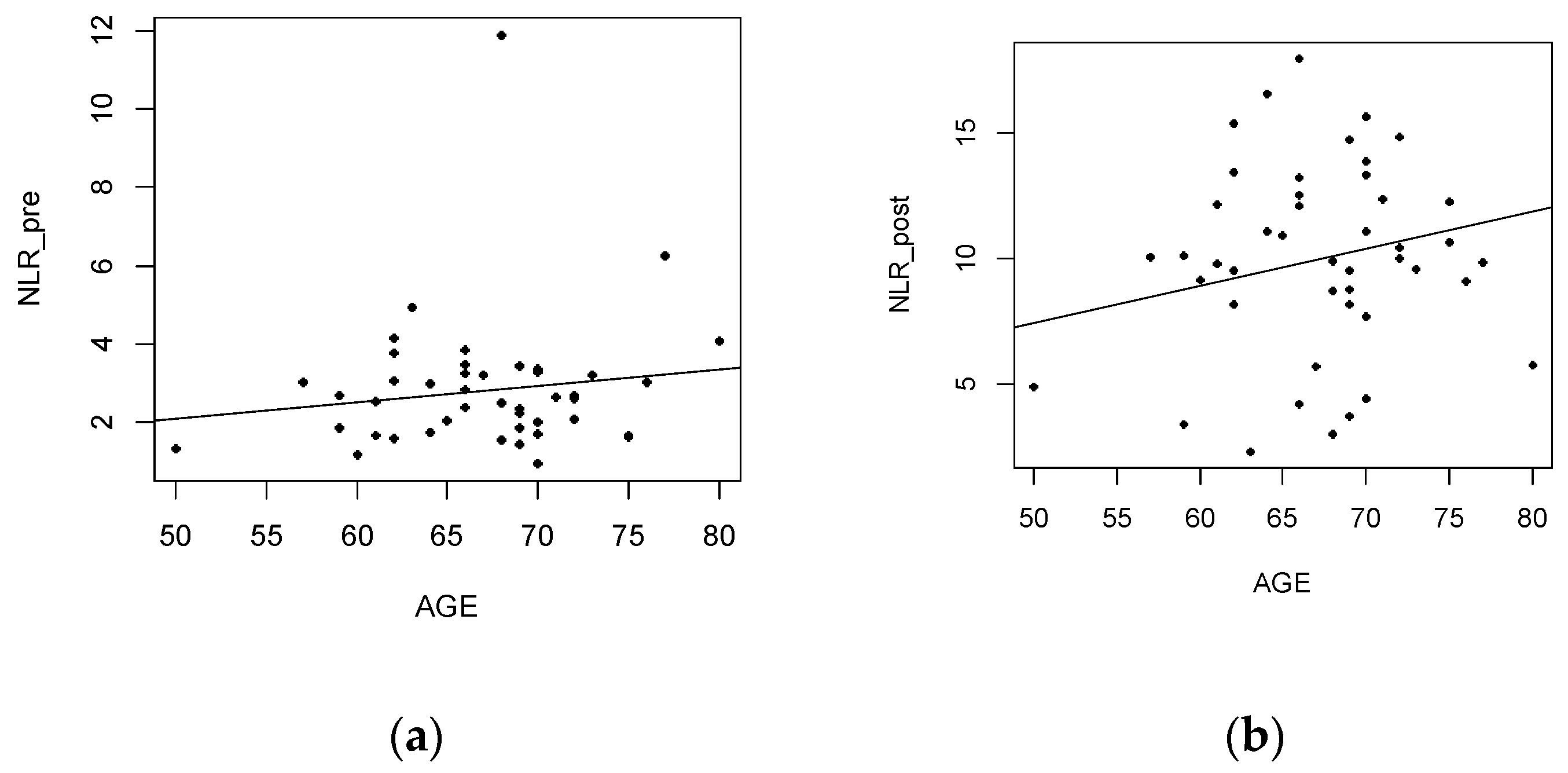 Applsci 10 08173 g002 Applsci 10 08173 g002