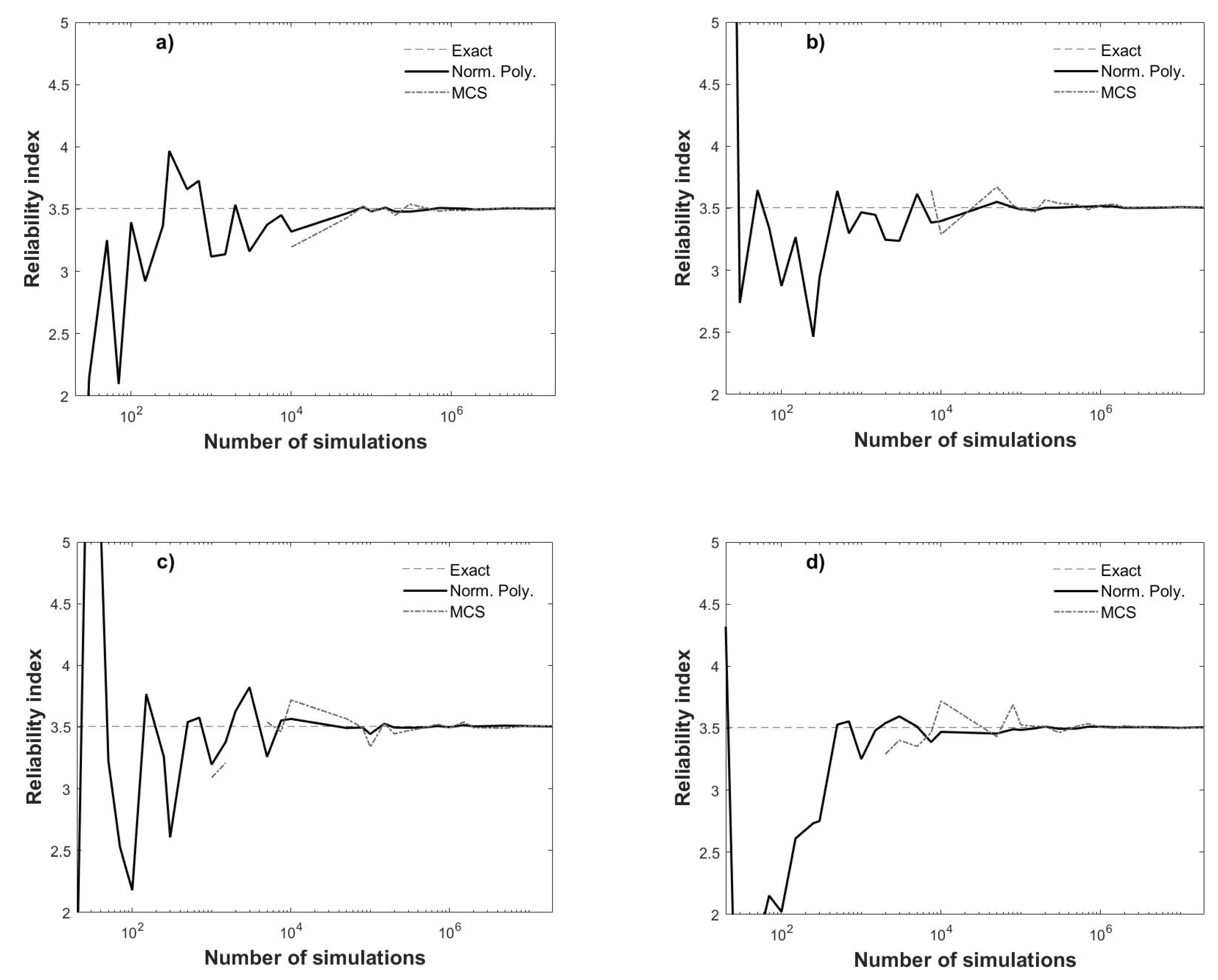 Applsci 10 08176 g001