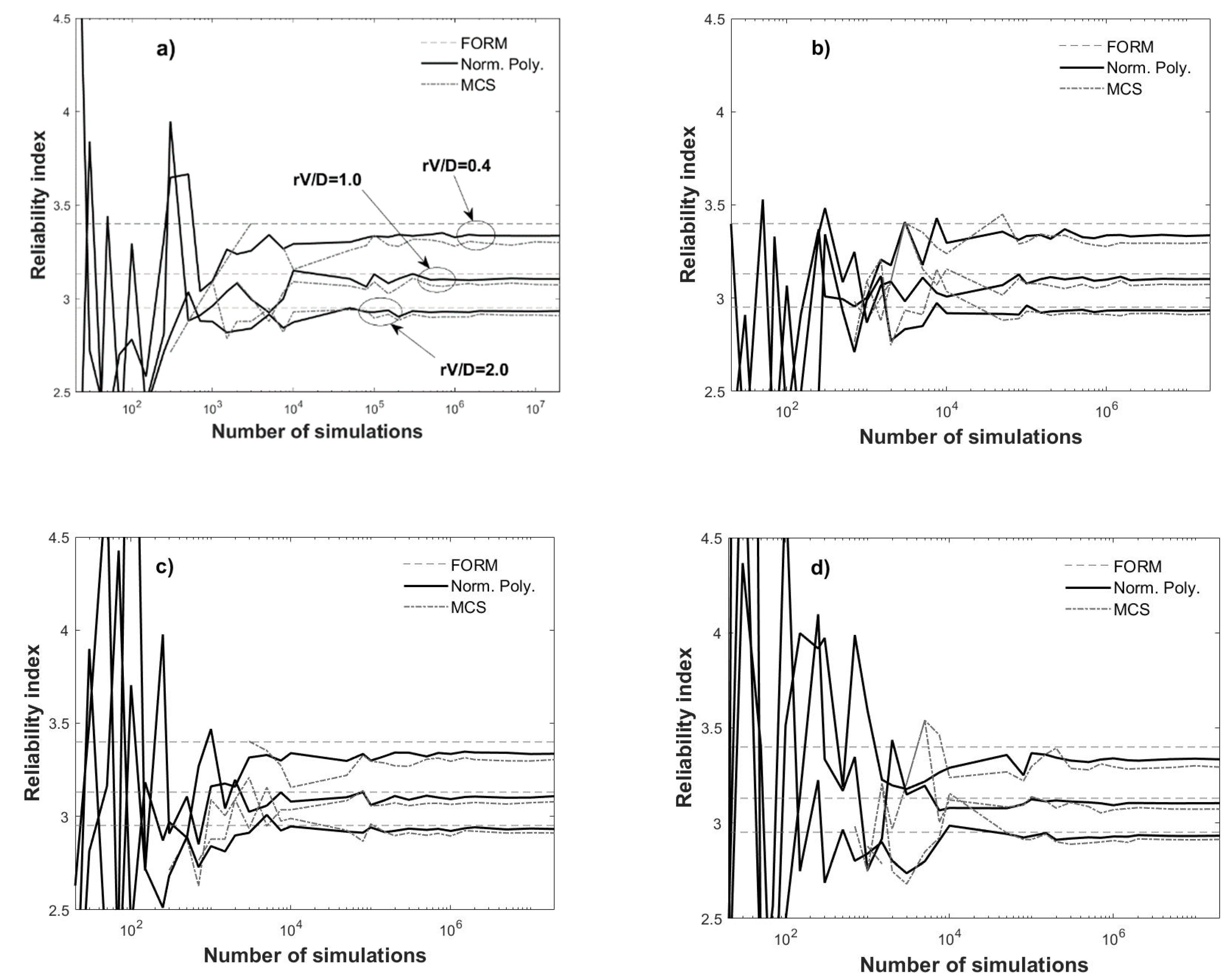 Applsci 10 08176 g003