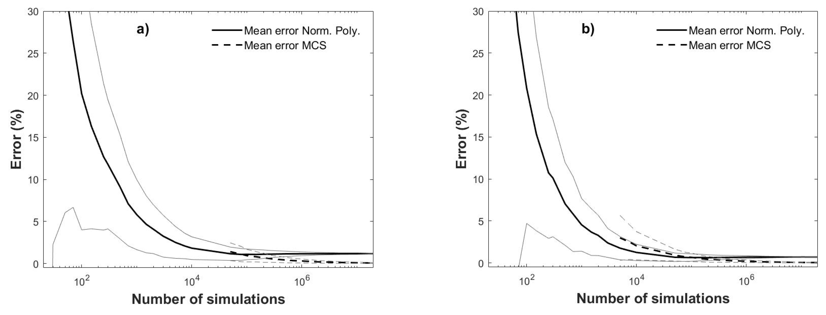 Applsci 10 08176 g004