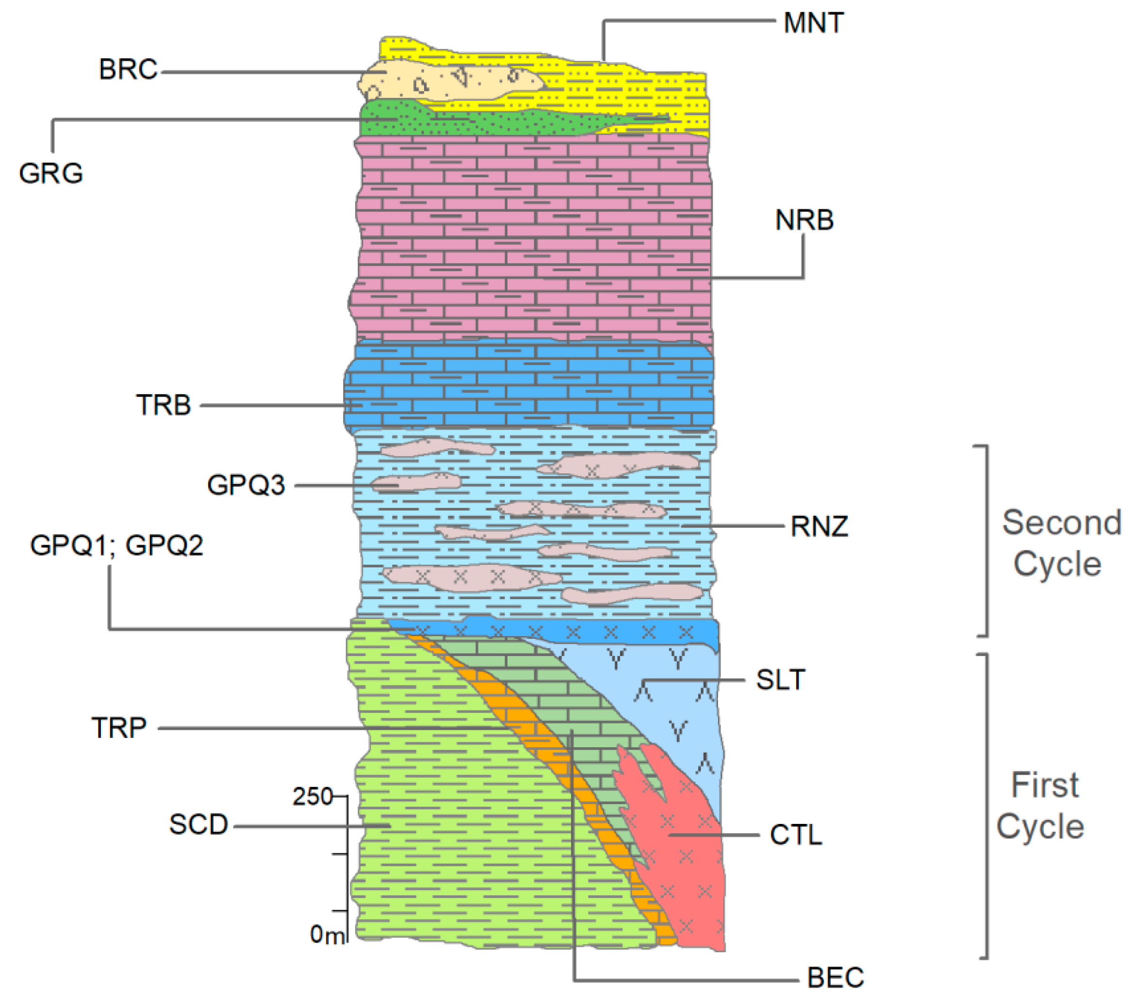 Applsci 10 08177 g003 Applsci 10 08177 g003