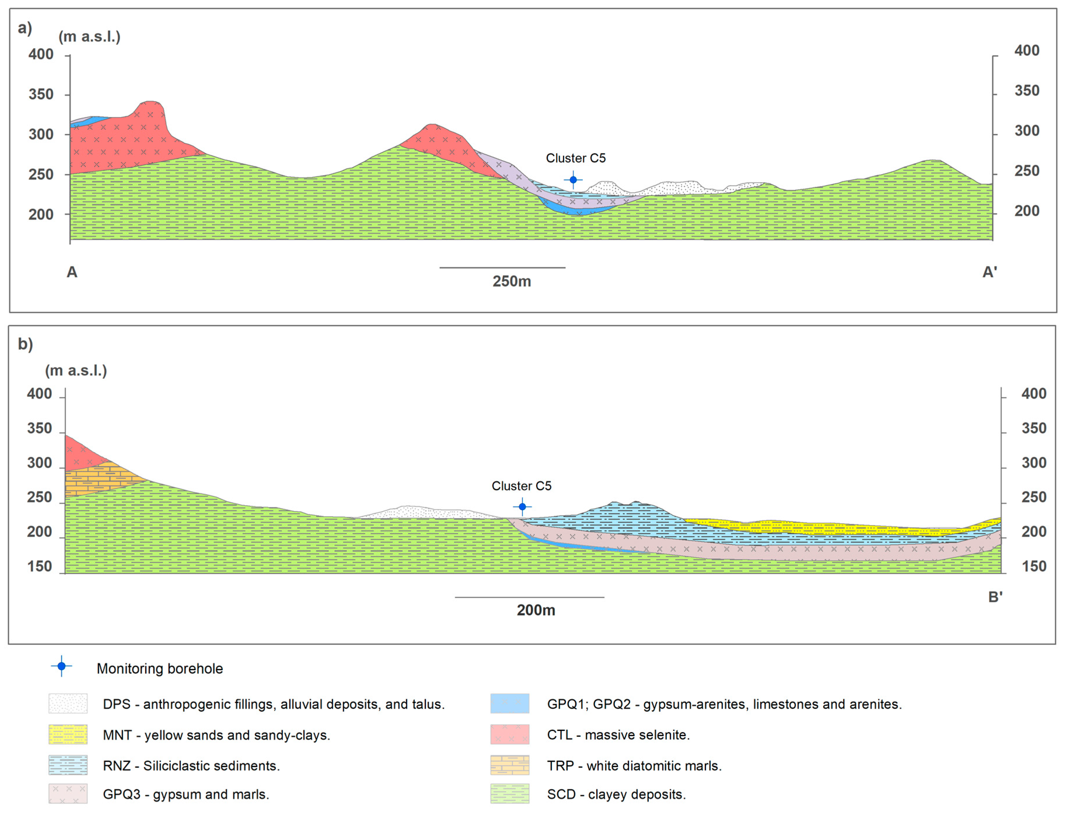 Applsci 10 08177 g005 Applsci 10 08177 g005