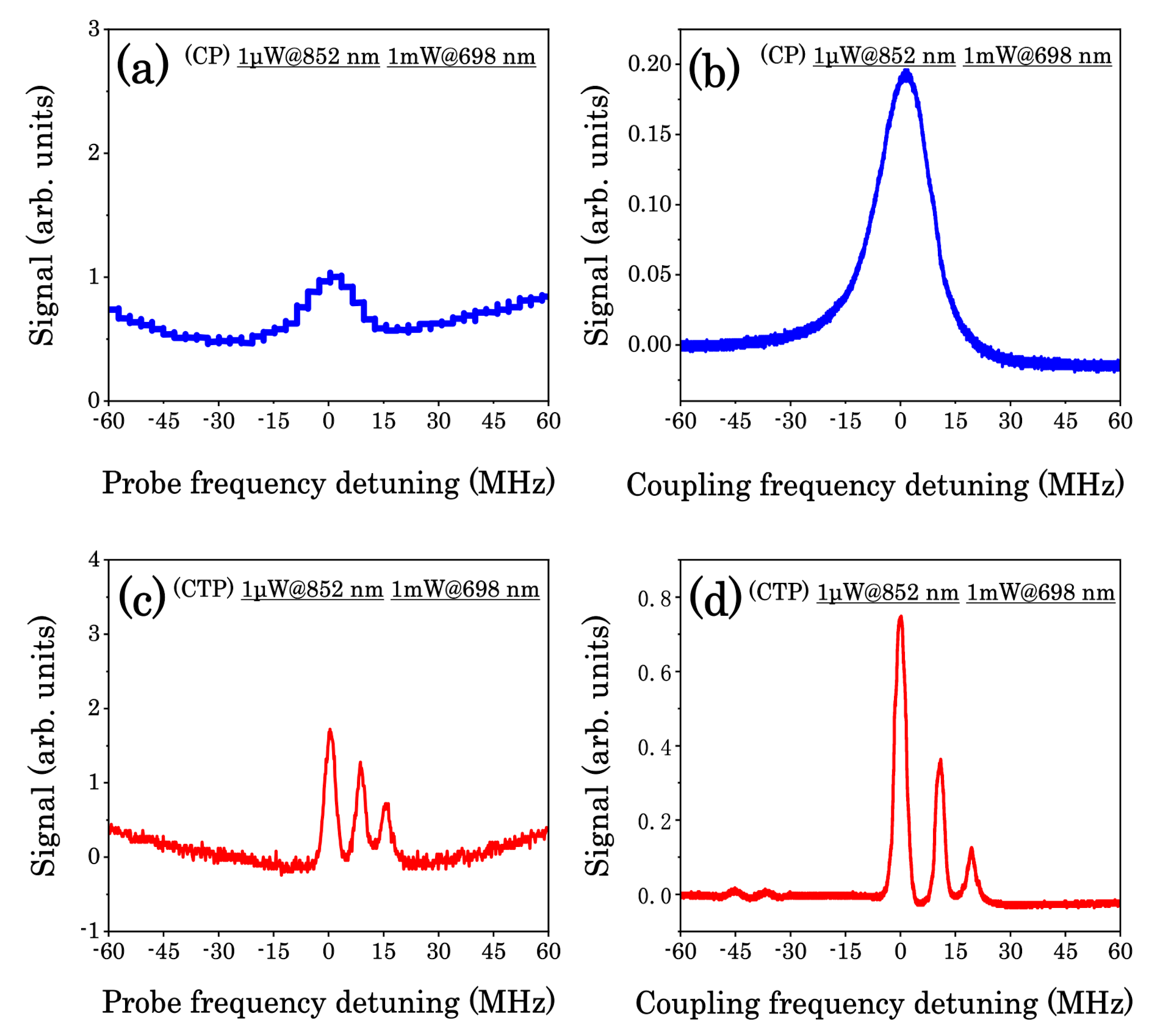 Applsci 10 08178 g005 Applsci 10 08178 g005