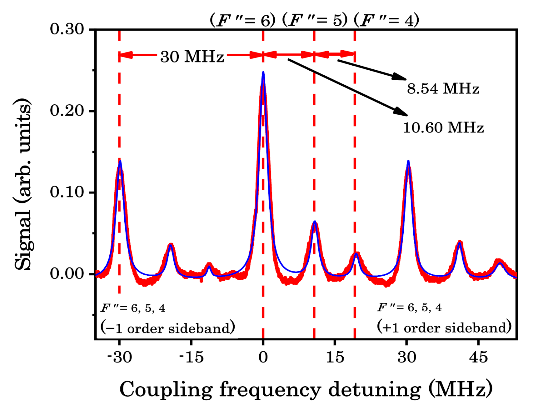 Applsci 10 08178 g008 Applsci 10 08178 g008