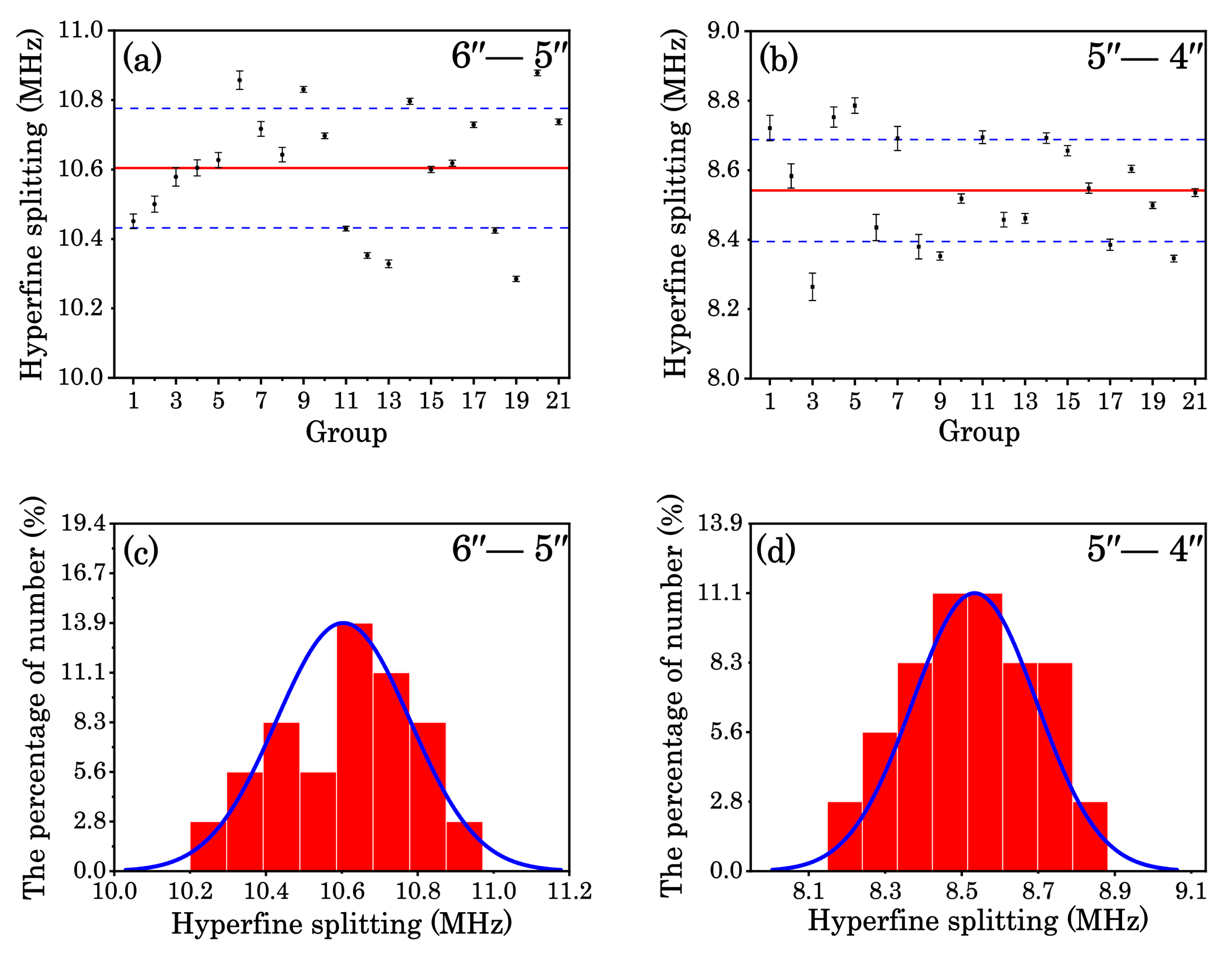 Applsci 10 08178 g009 Applsci 10 08178 g009