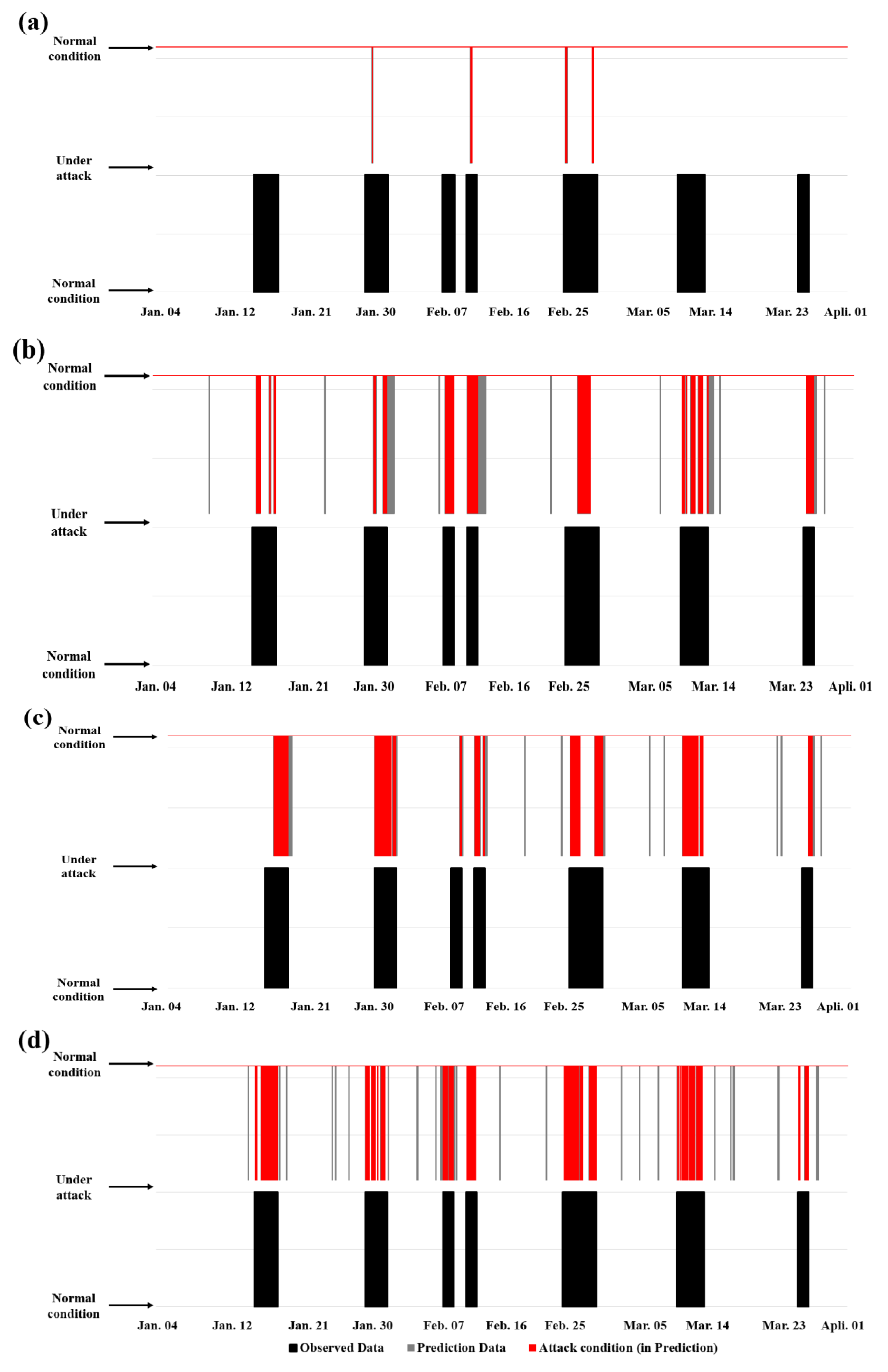 Applsci 10 08179 g003
