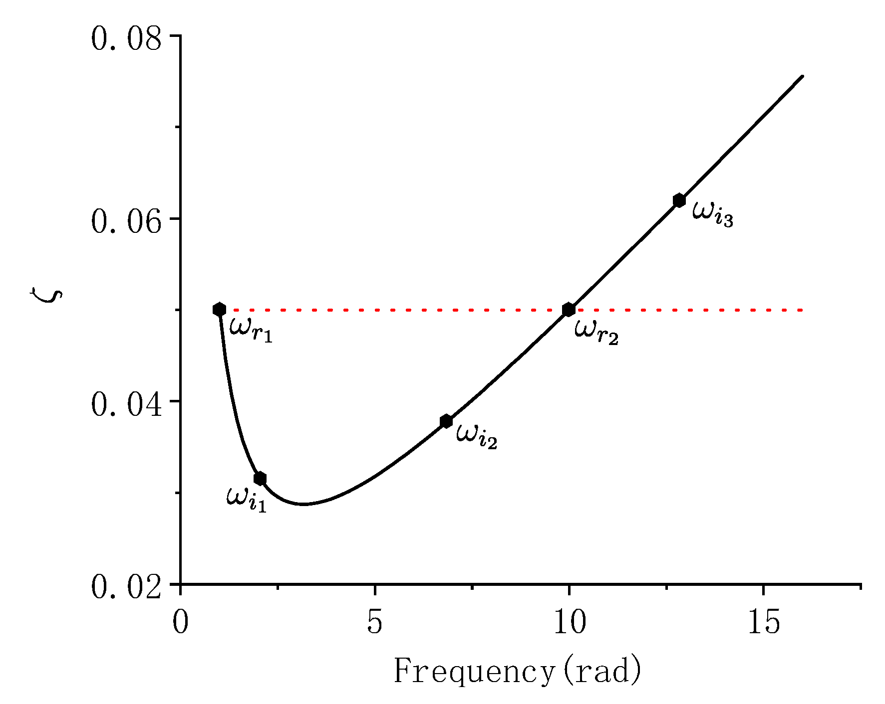 Applsci 10 08180 g001