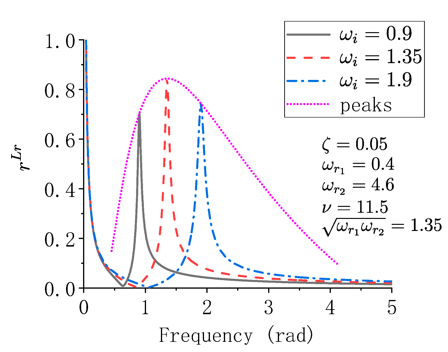 Applsci 10 08180 g002
